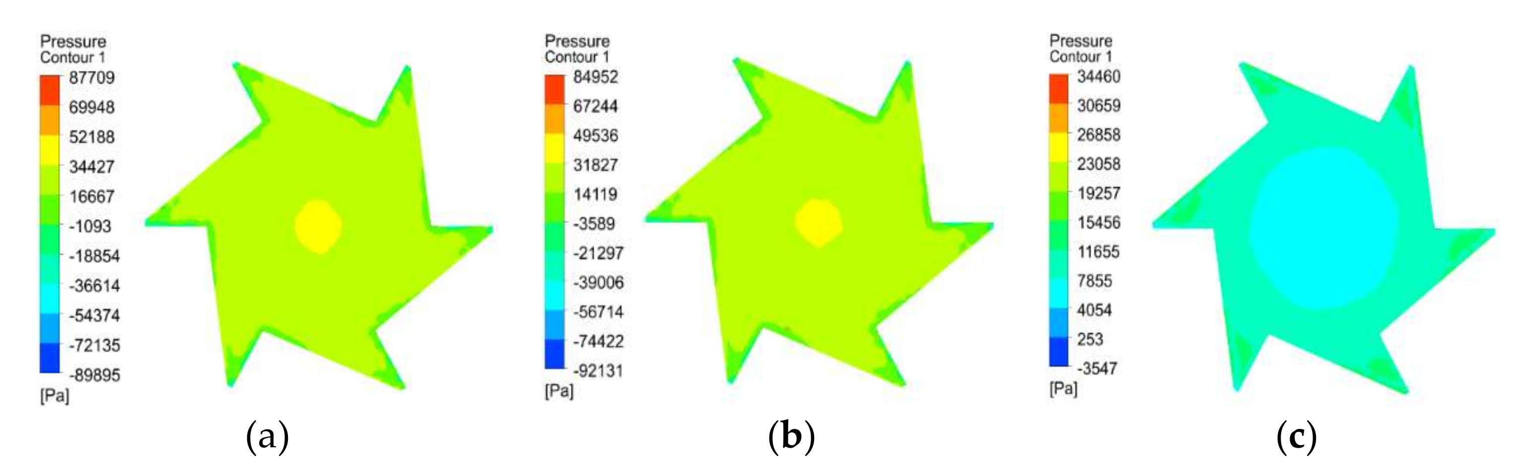 Sustainability 14 11355 g015