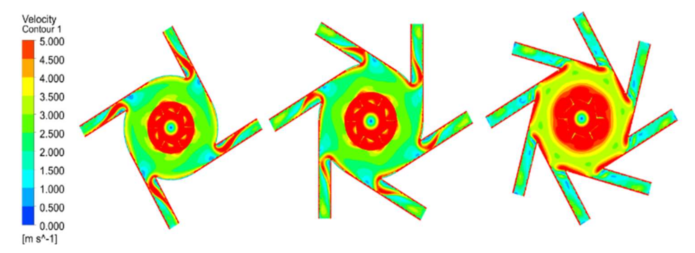 Sustainability 14 11355 g016