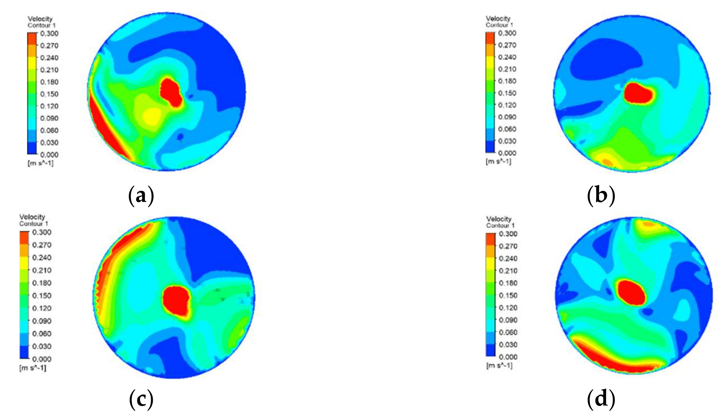 Sustainability 14 11355 g018