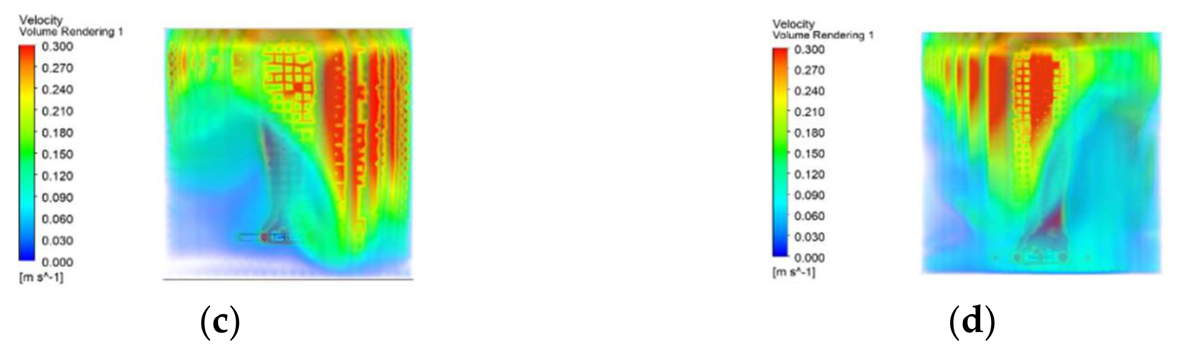 Sustainability 14 11355 g019b