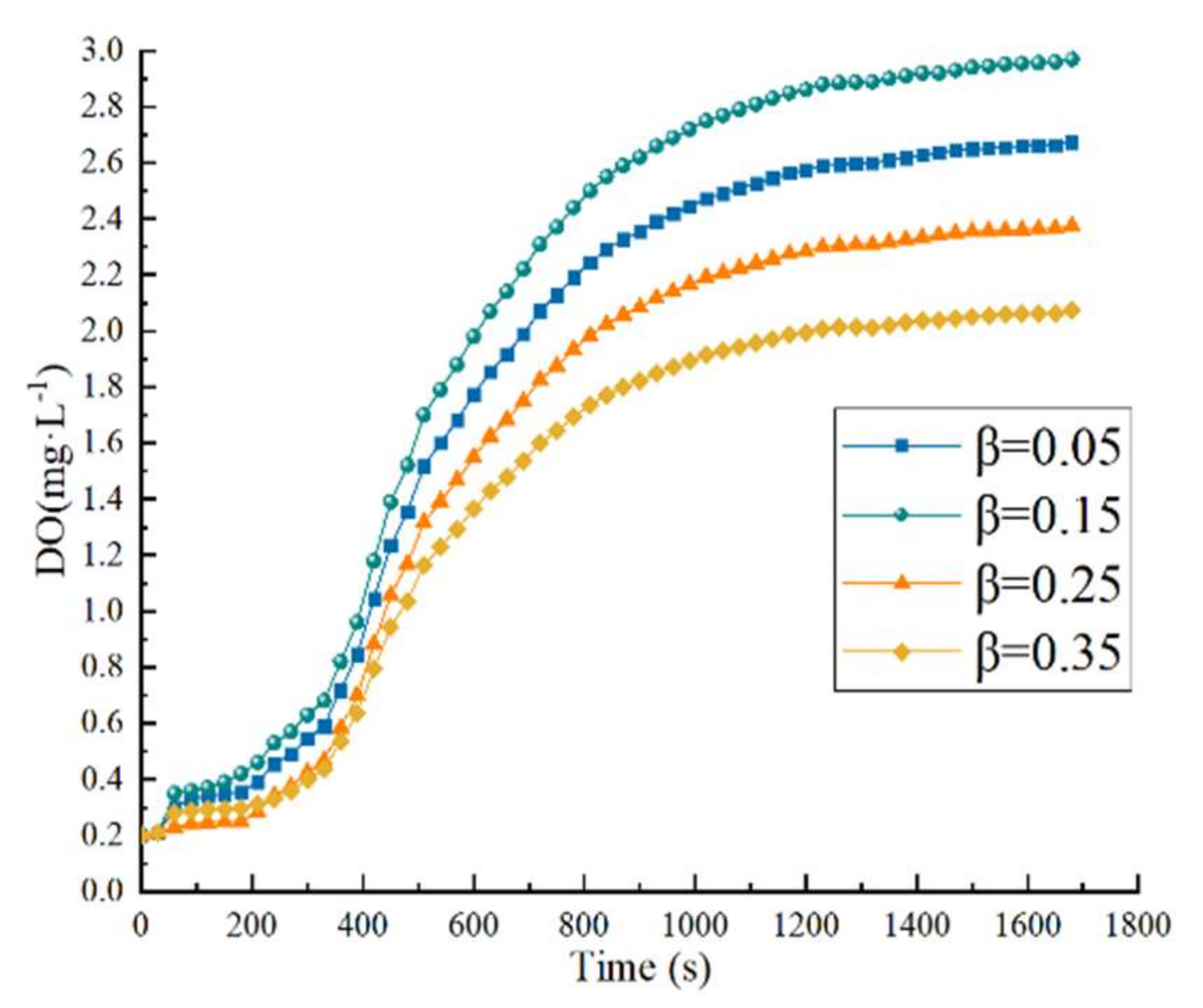 Sustainability 14 11355 g023
