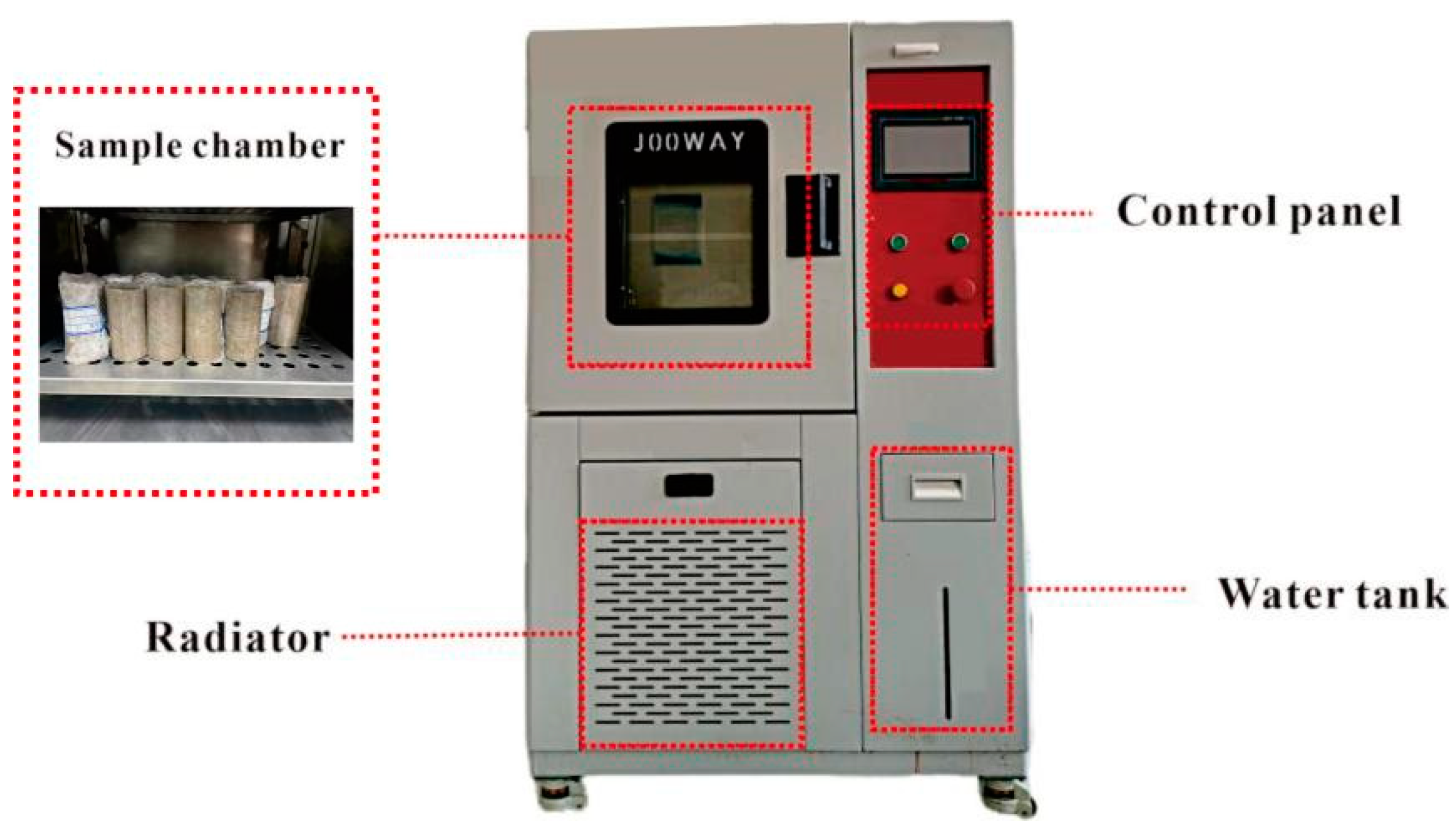 Sustainability 14 11357 g006