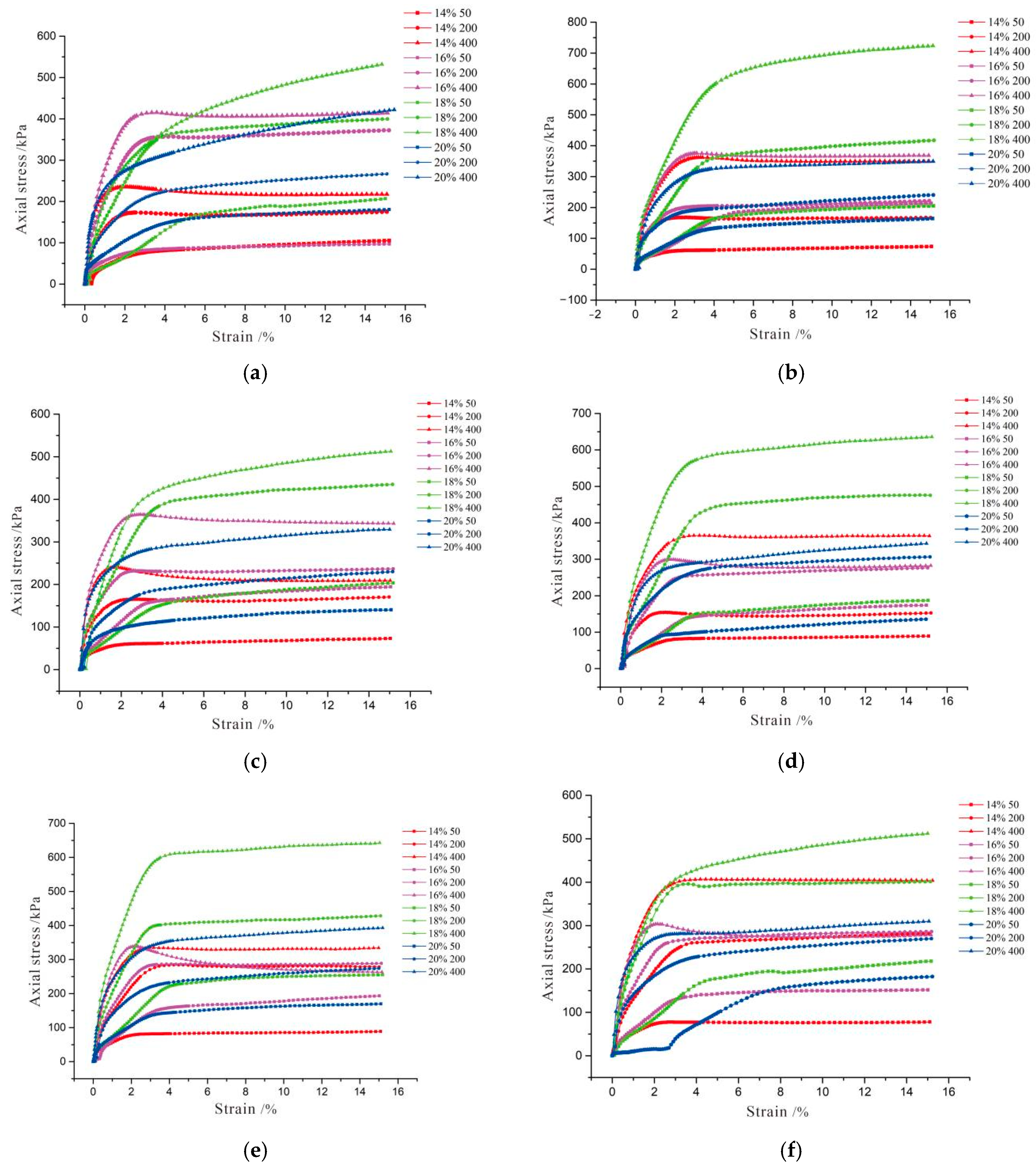 Sustainability 14 11357 g010