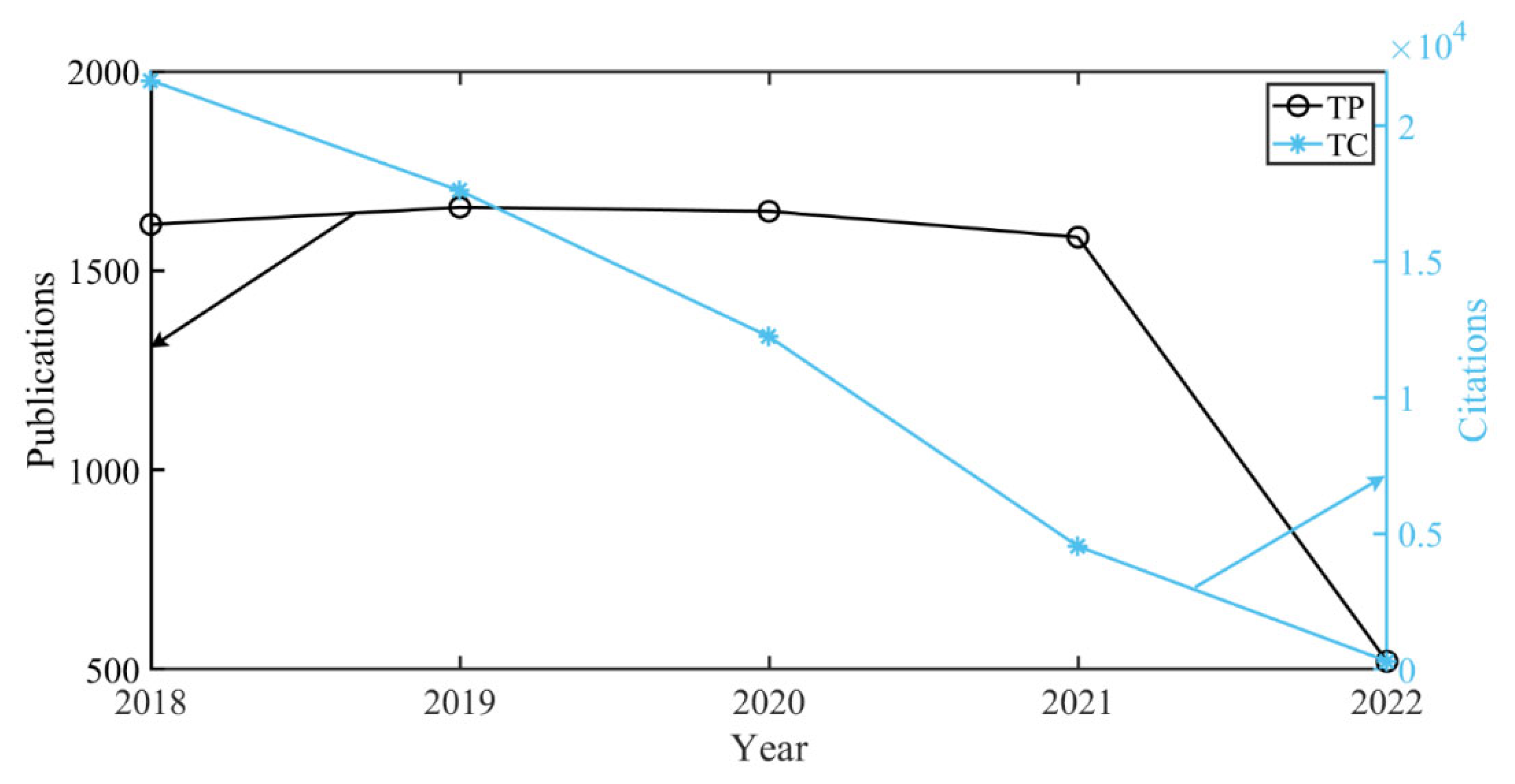 Sustainability 14 11358 g001 550