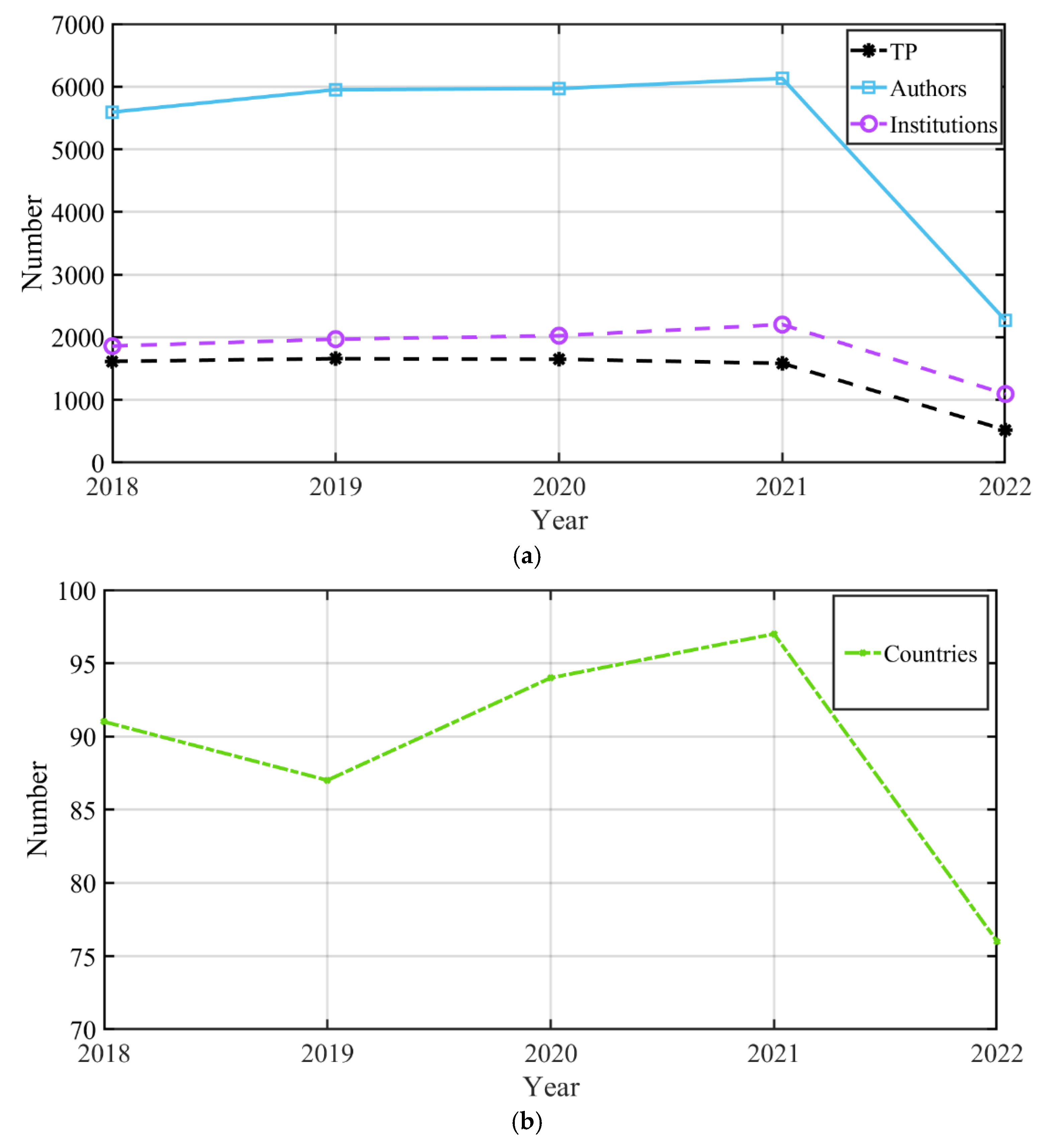 Sustainability 14 11358 g005 550