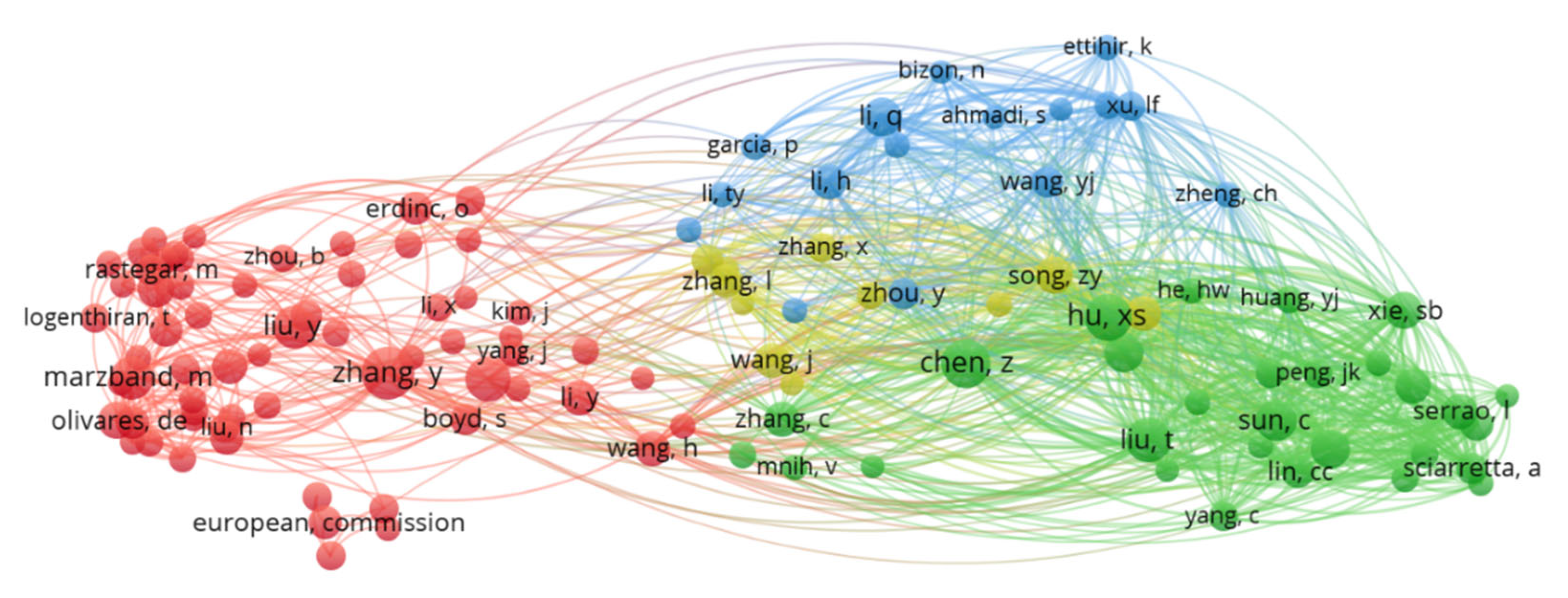 Sustainability 14 11358 g006 550
