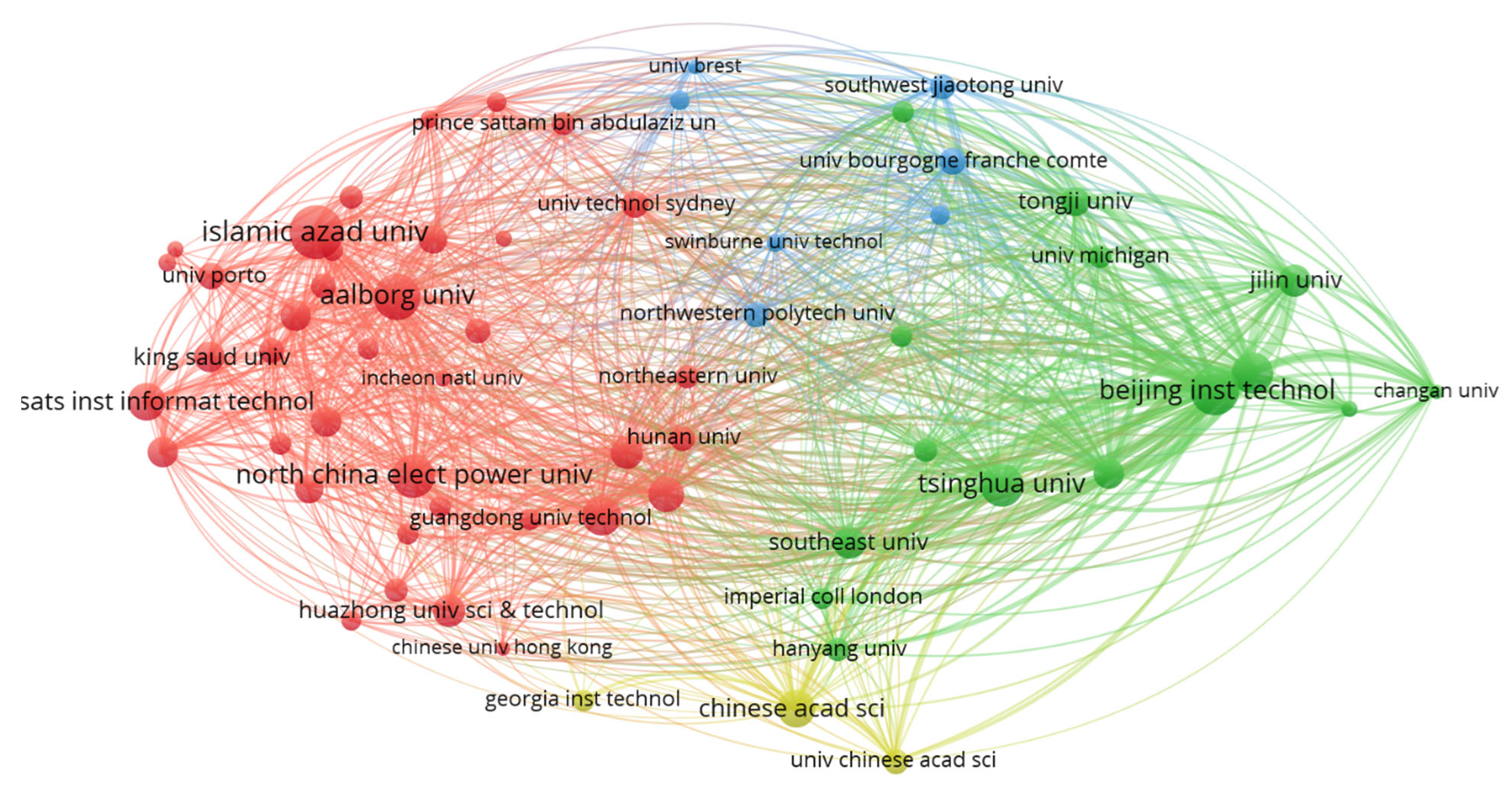 Sustainability 14 11358 g009 550