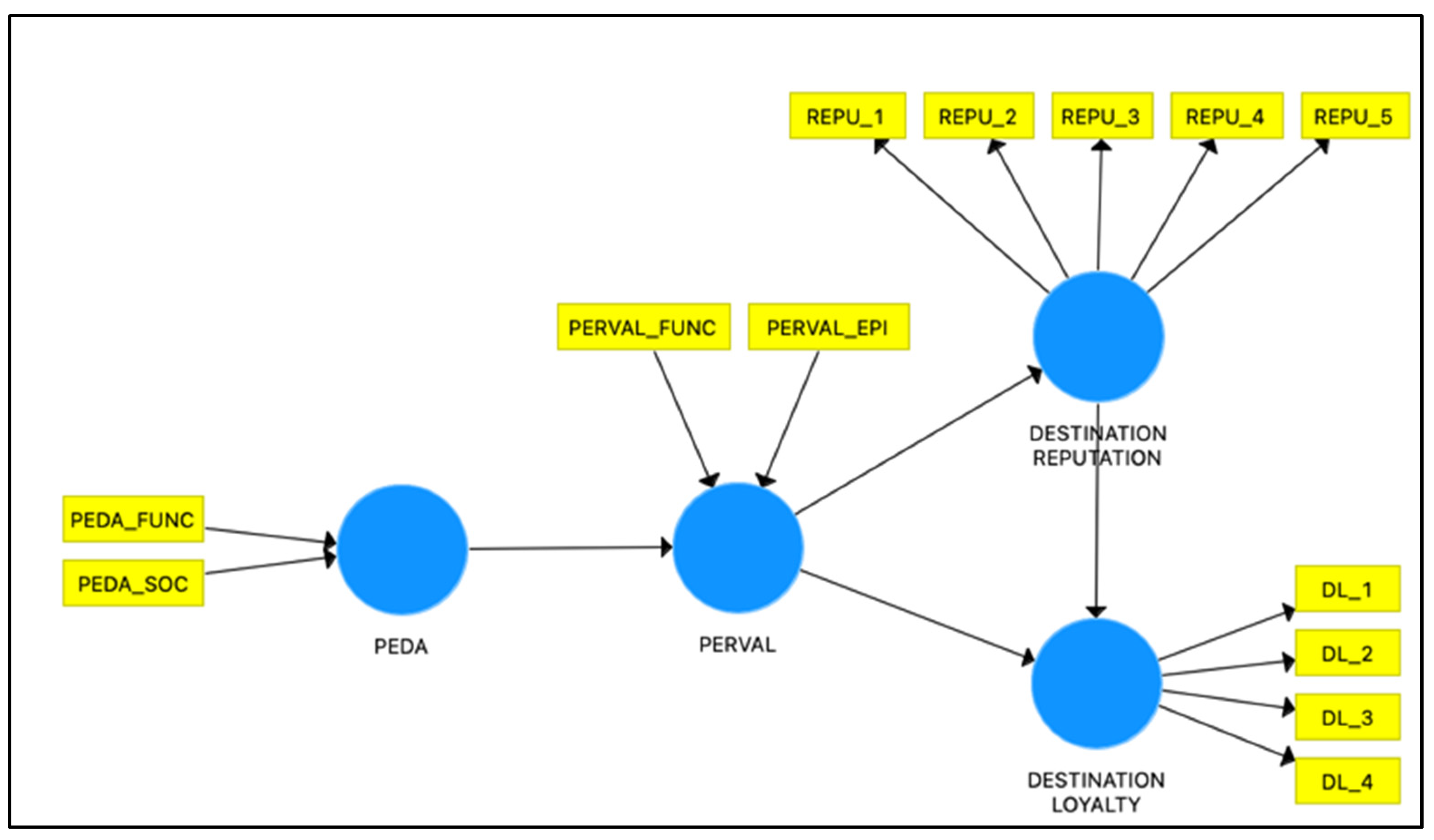 Sustainability 14 11371 g001