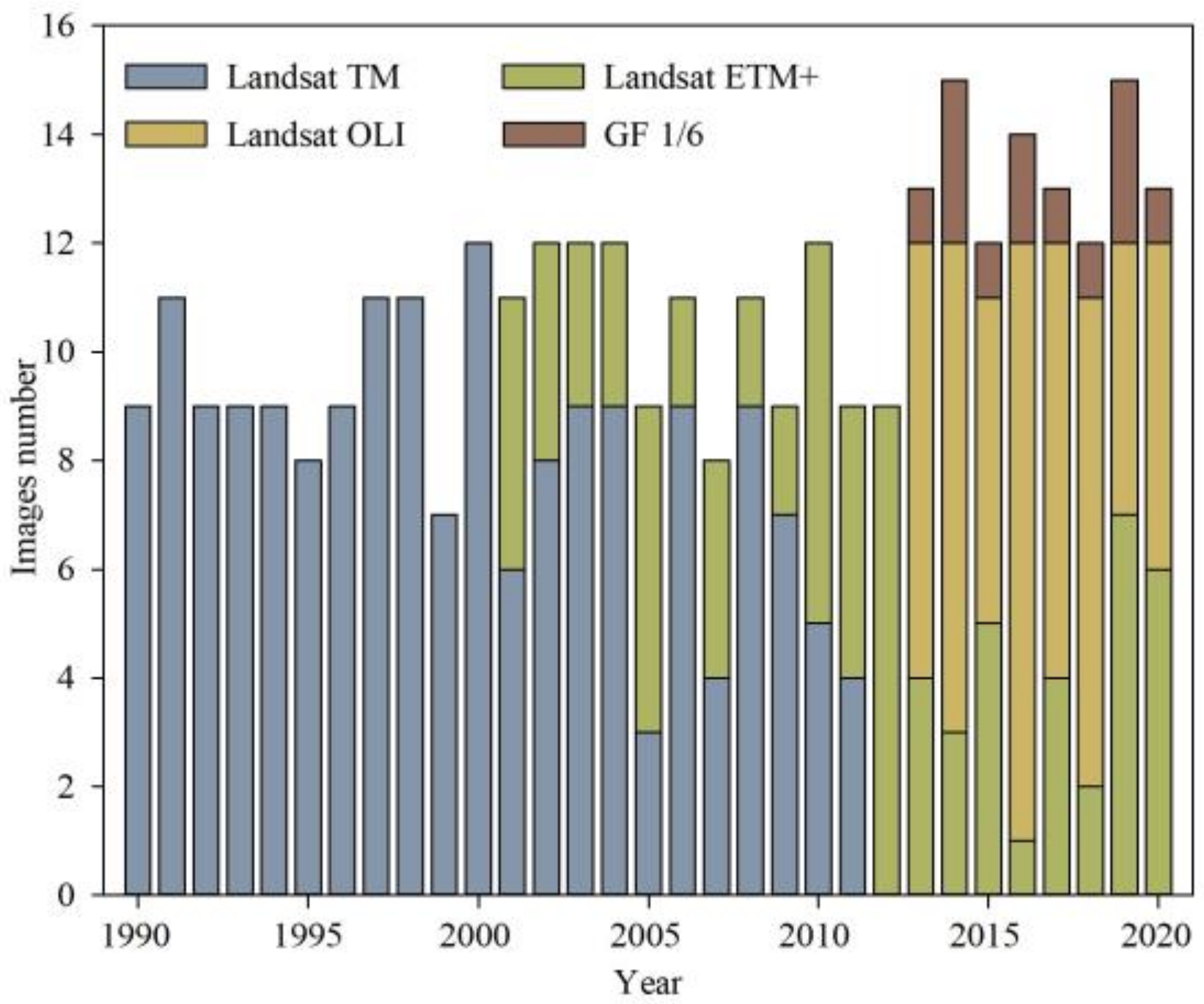 Sustainability 14 11372 g002 Sustainability 14 11372 g002