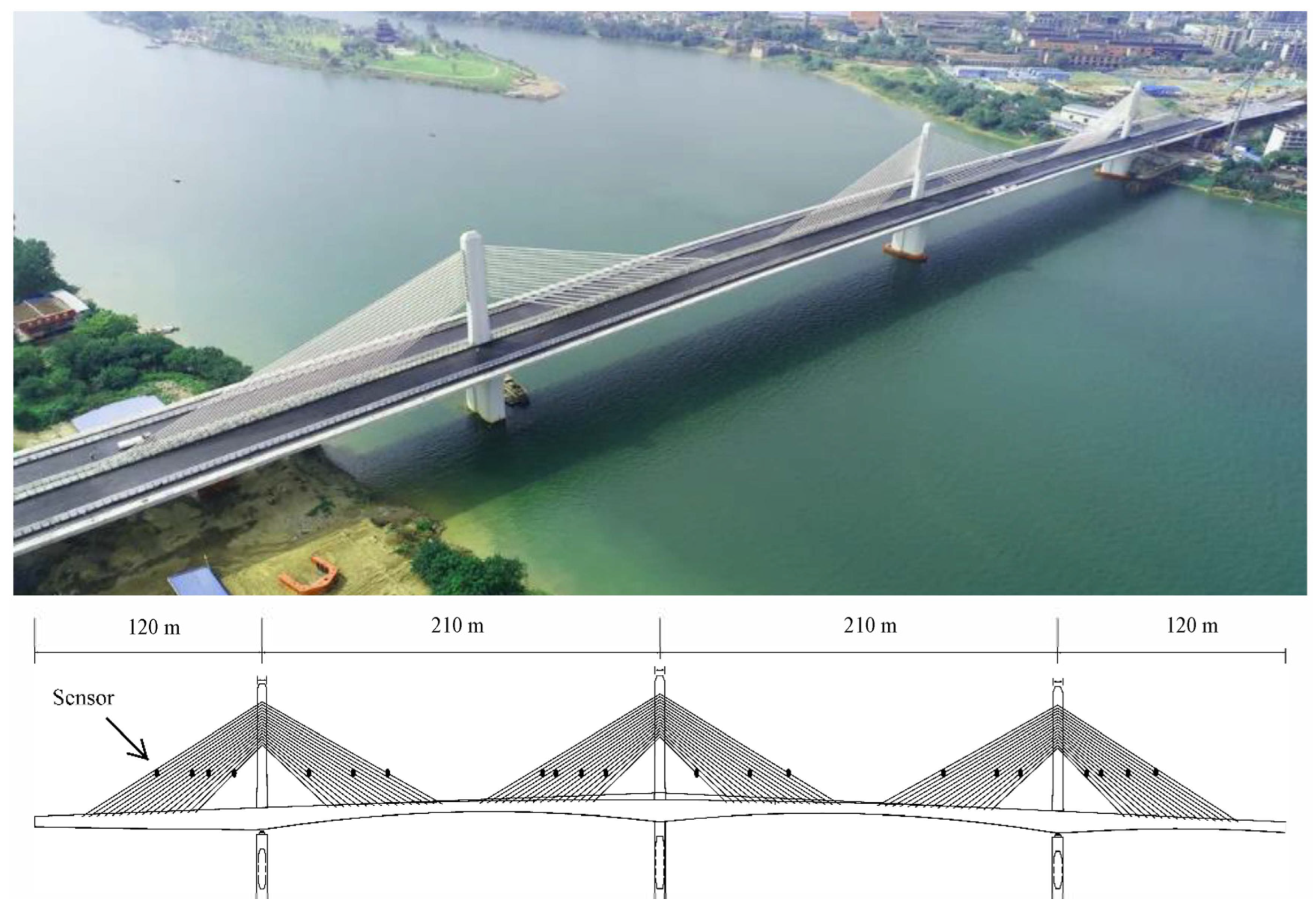 Sustainability 14 11373 g004 550