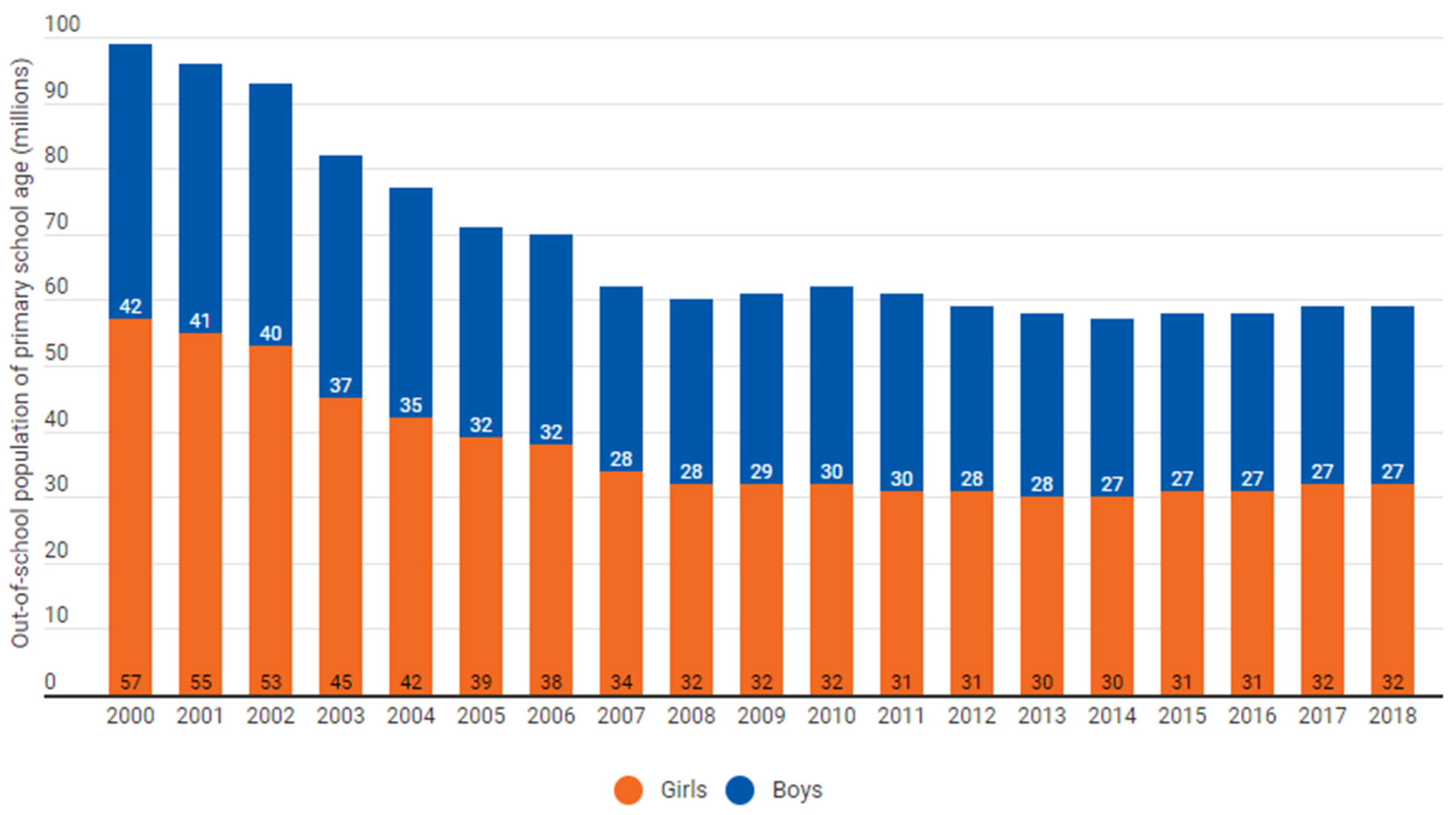 Sustainability 14 11380 g004