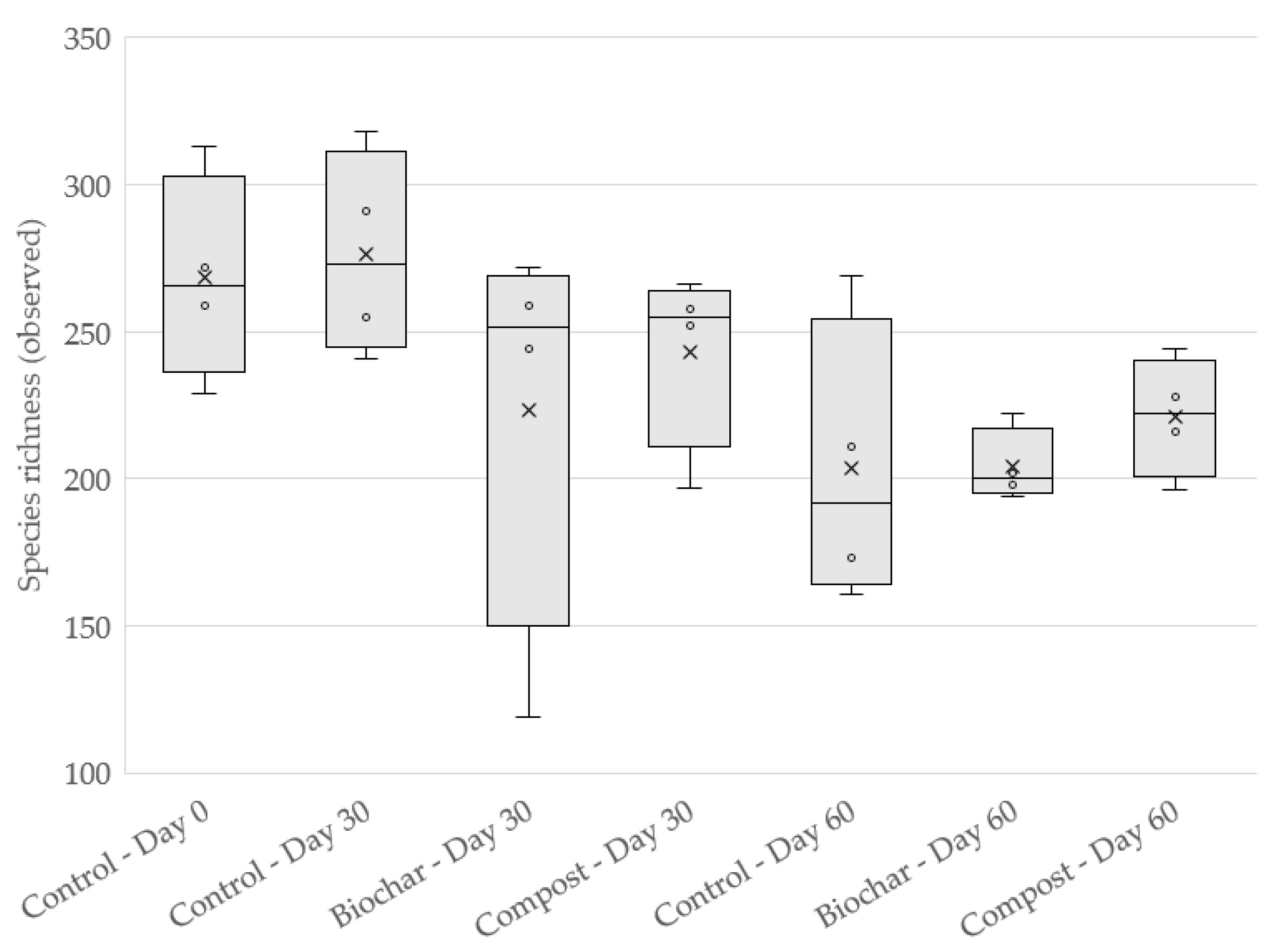 Sustainability 14 11382 g001