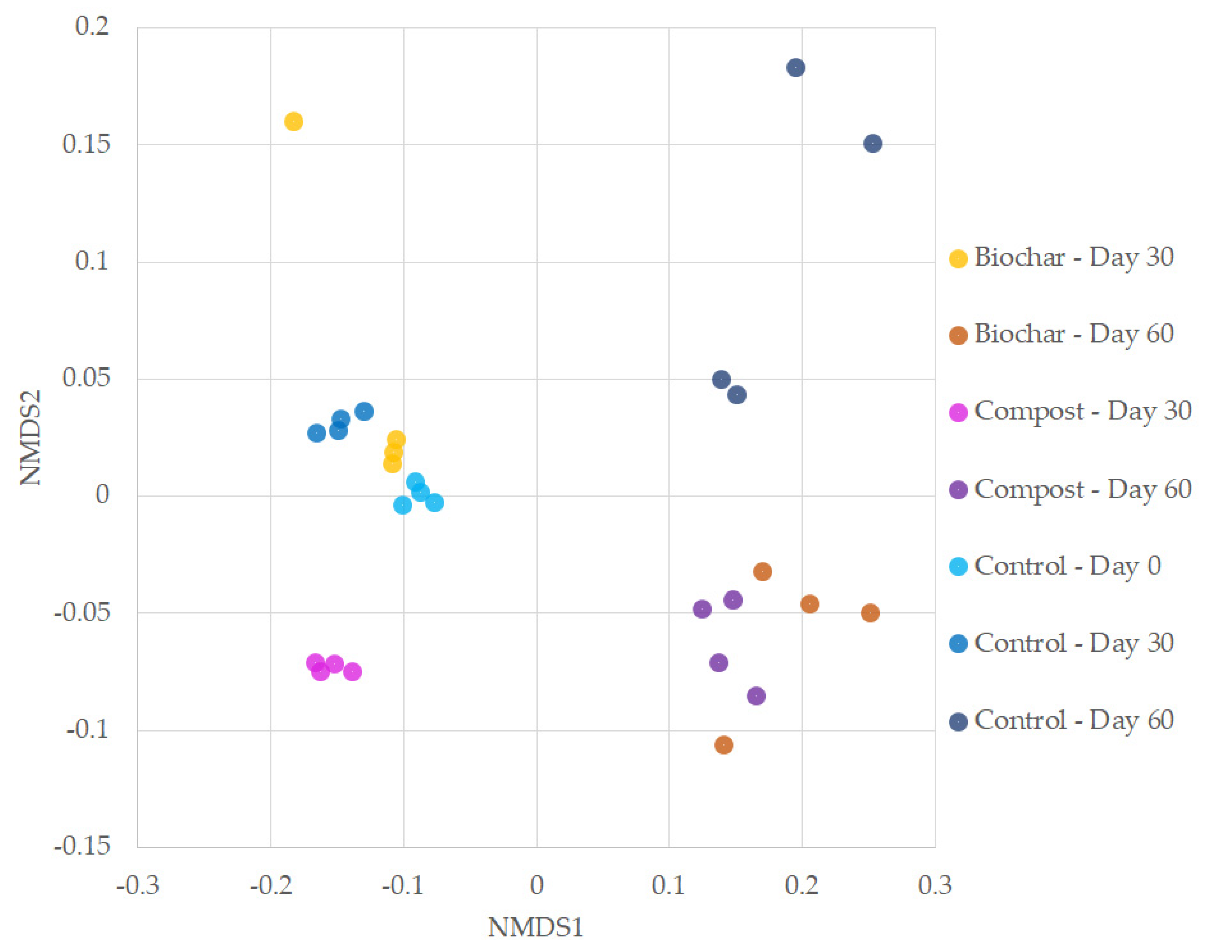 Sustainability 14 11382 g004