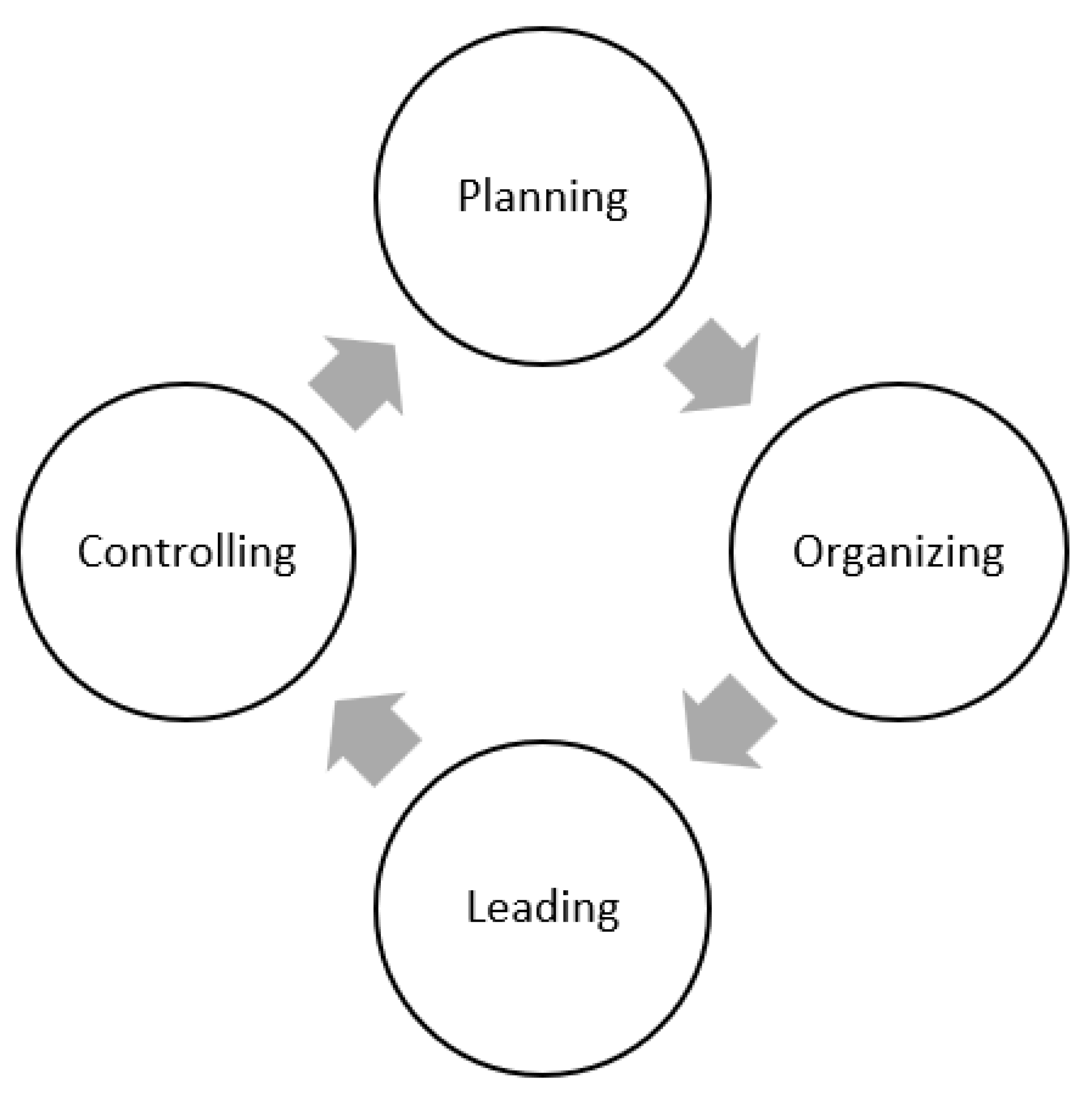 Sustainability 14 11384 g002 550