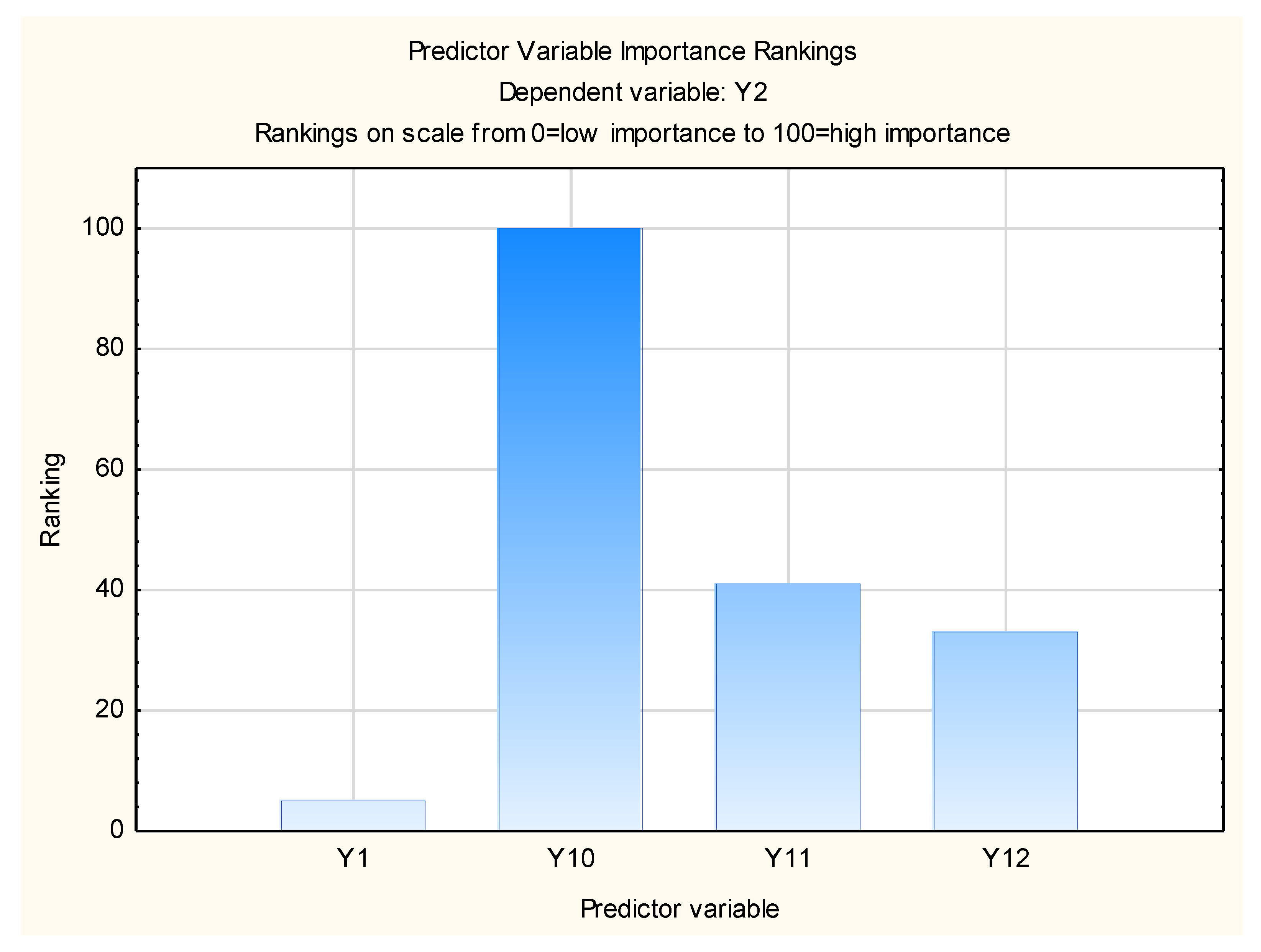 Sustainability 14 11384 g004 550
