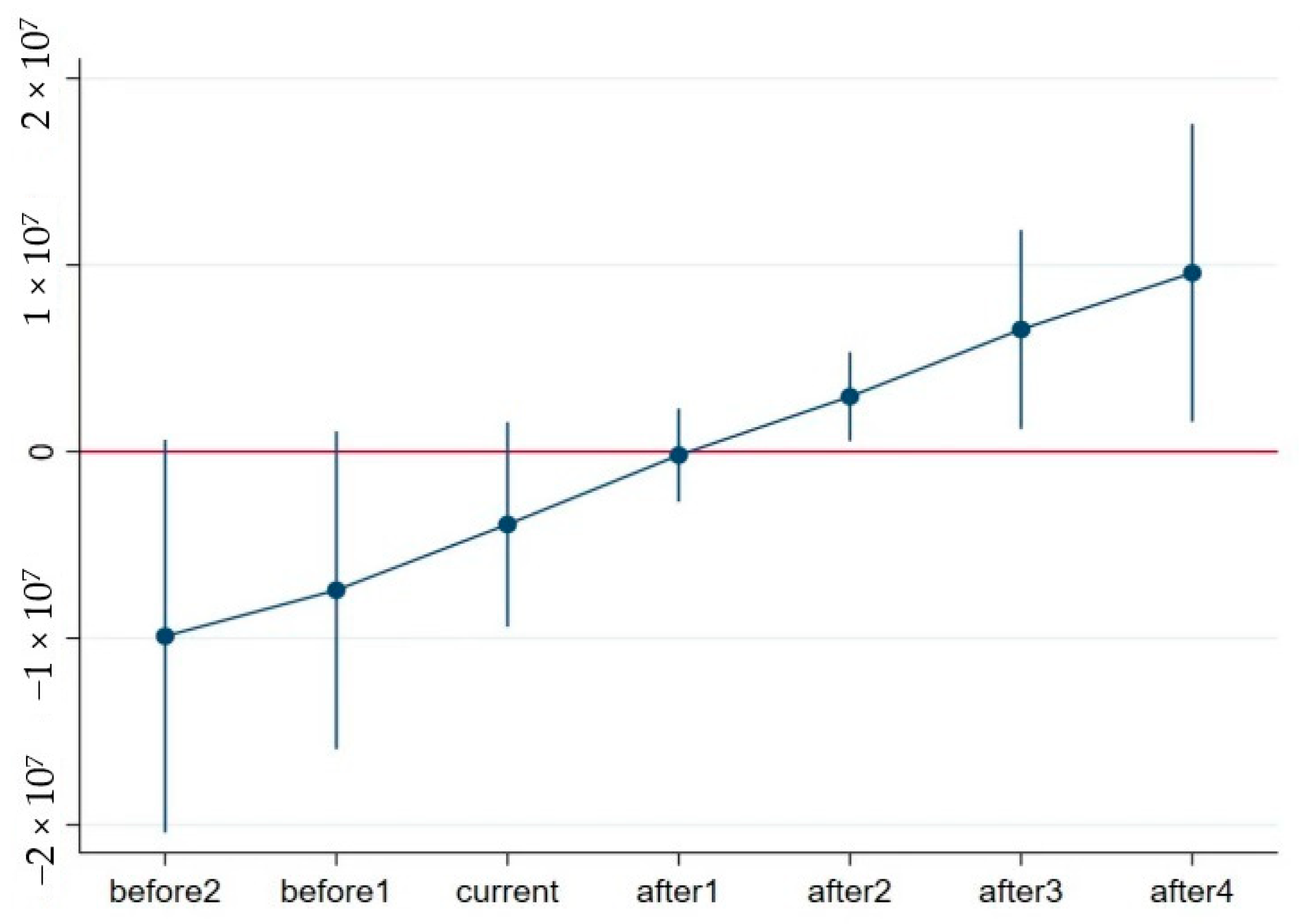 Sustainability 14 11390 g004