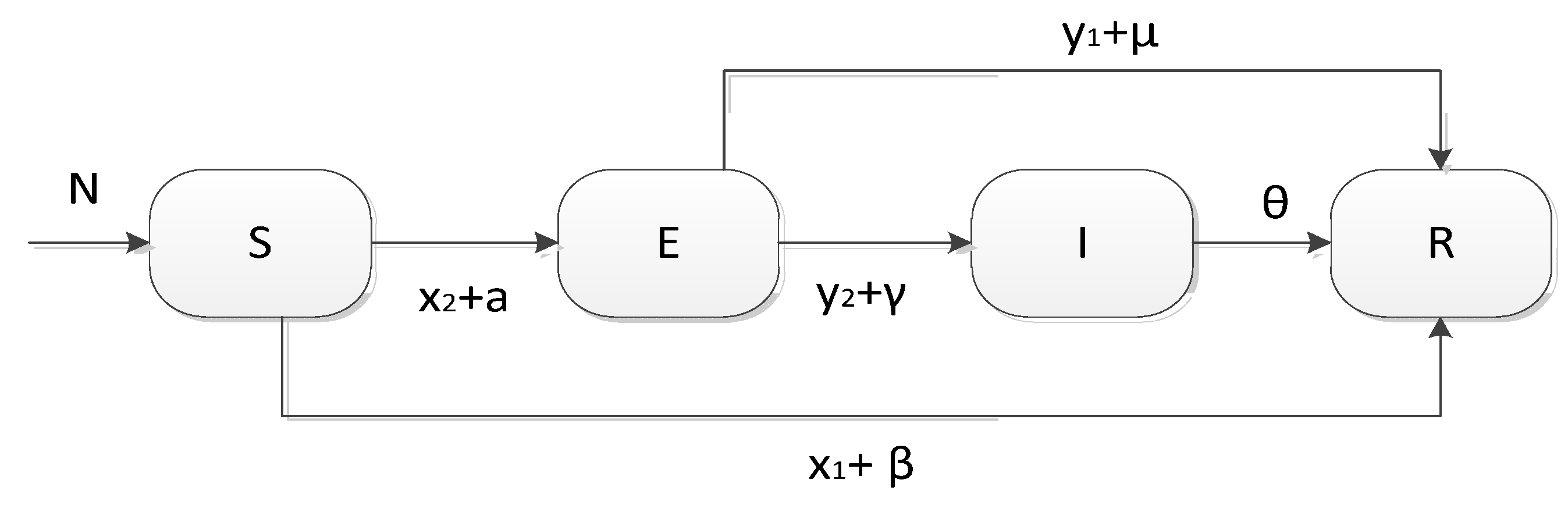 Sustainability 14 11396 g001 550