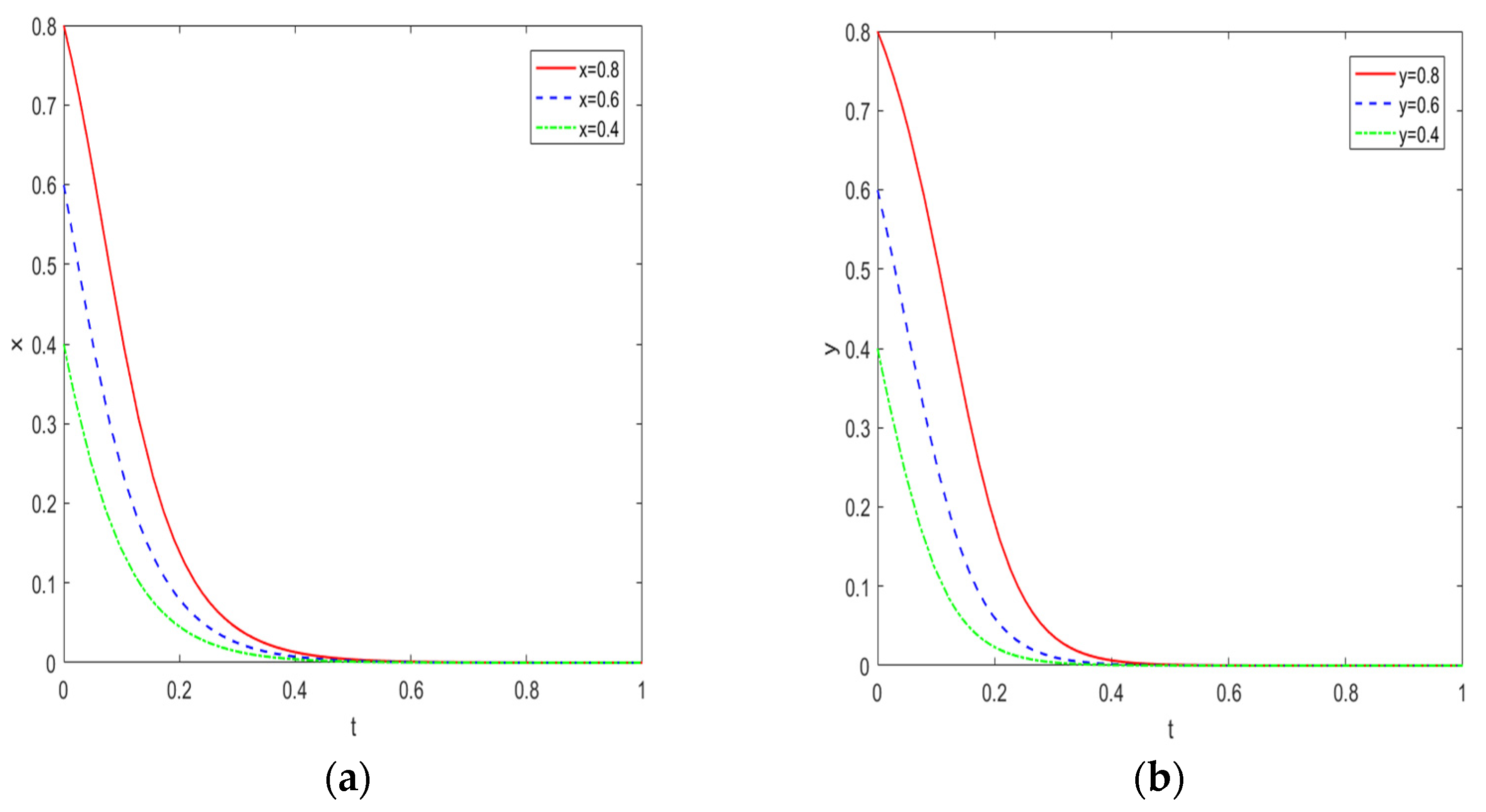 Sustainability 14 11396 g002 550