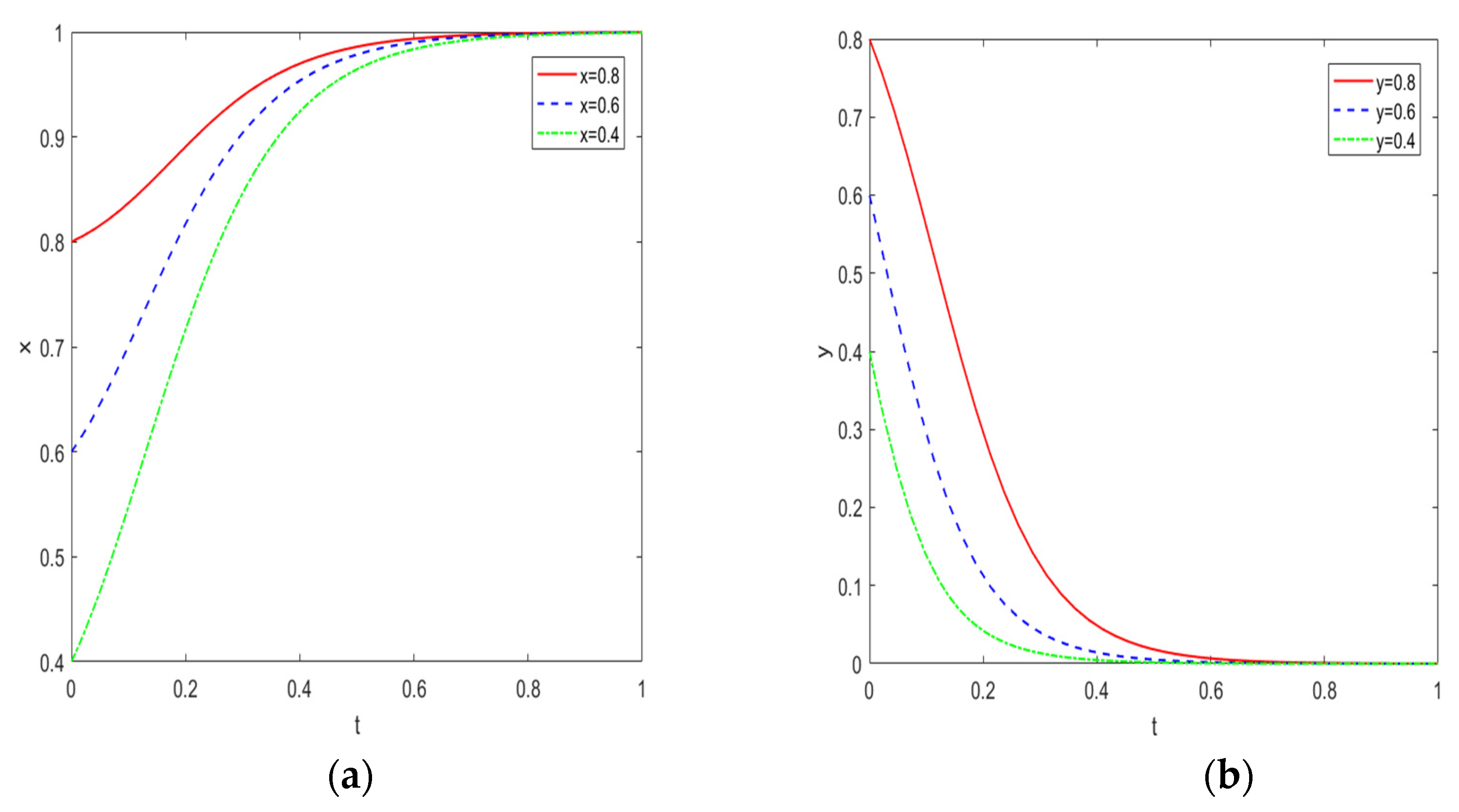 Sustainability 14 11396 g004 550