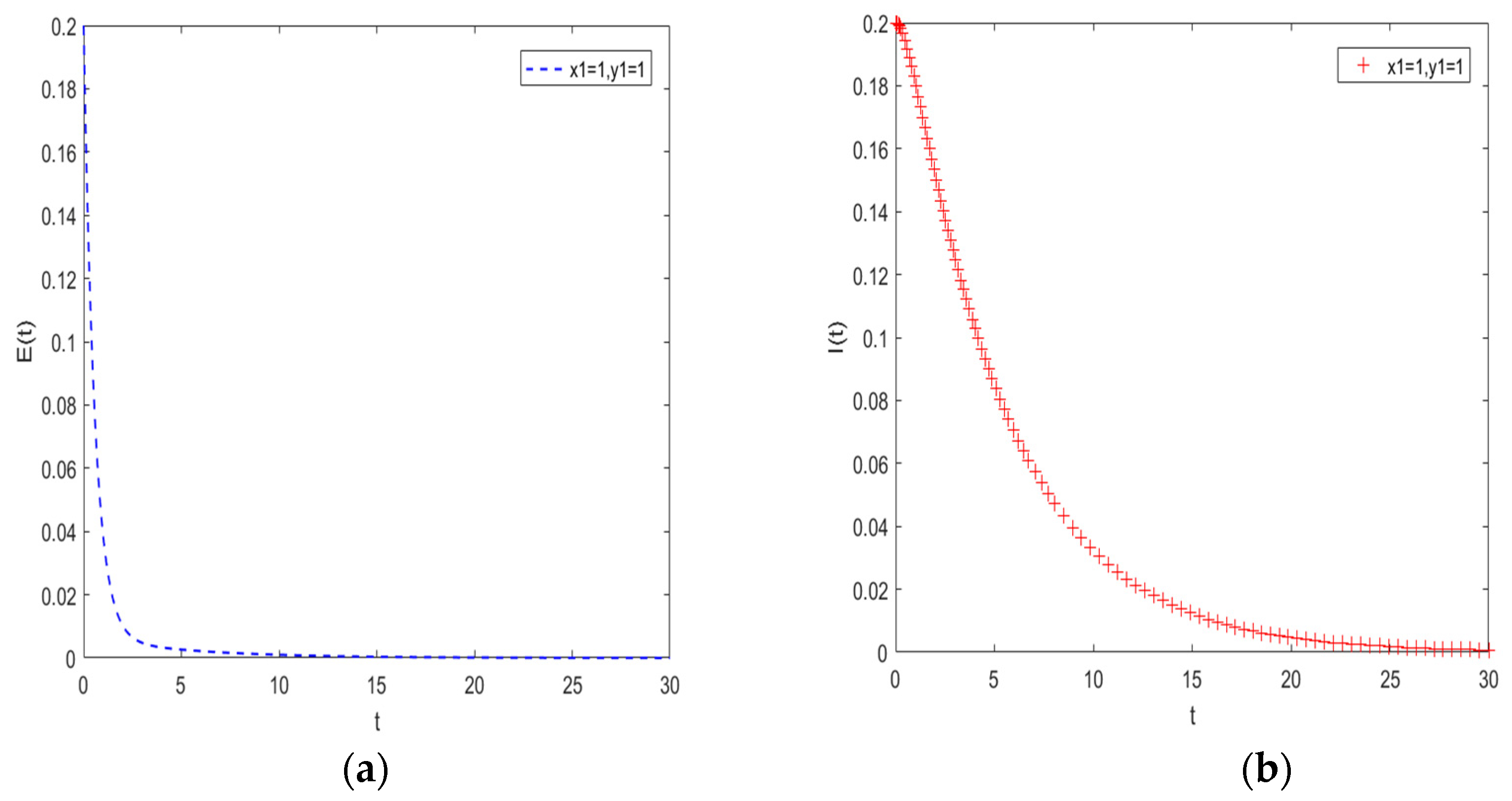 Sustainability 14 11396 g009 550