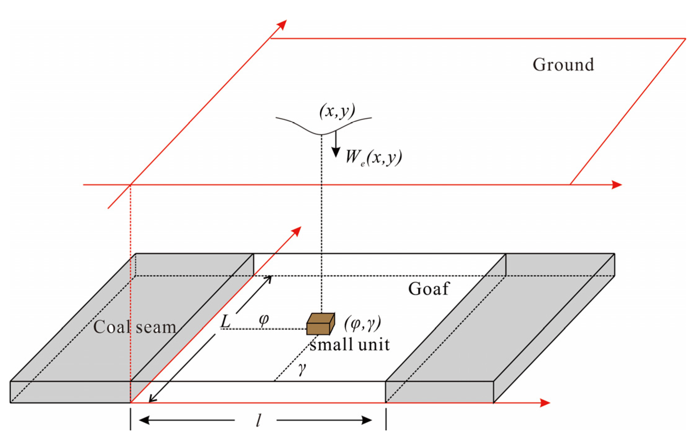 Sustainability 14 11397 g004