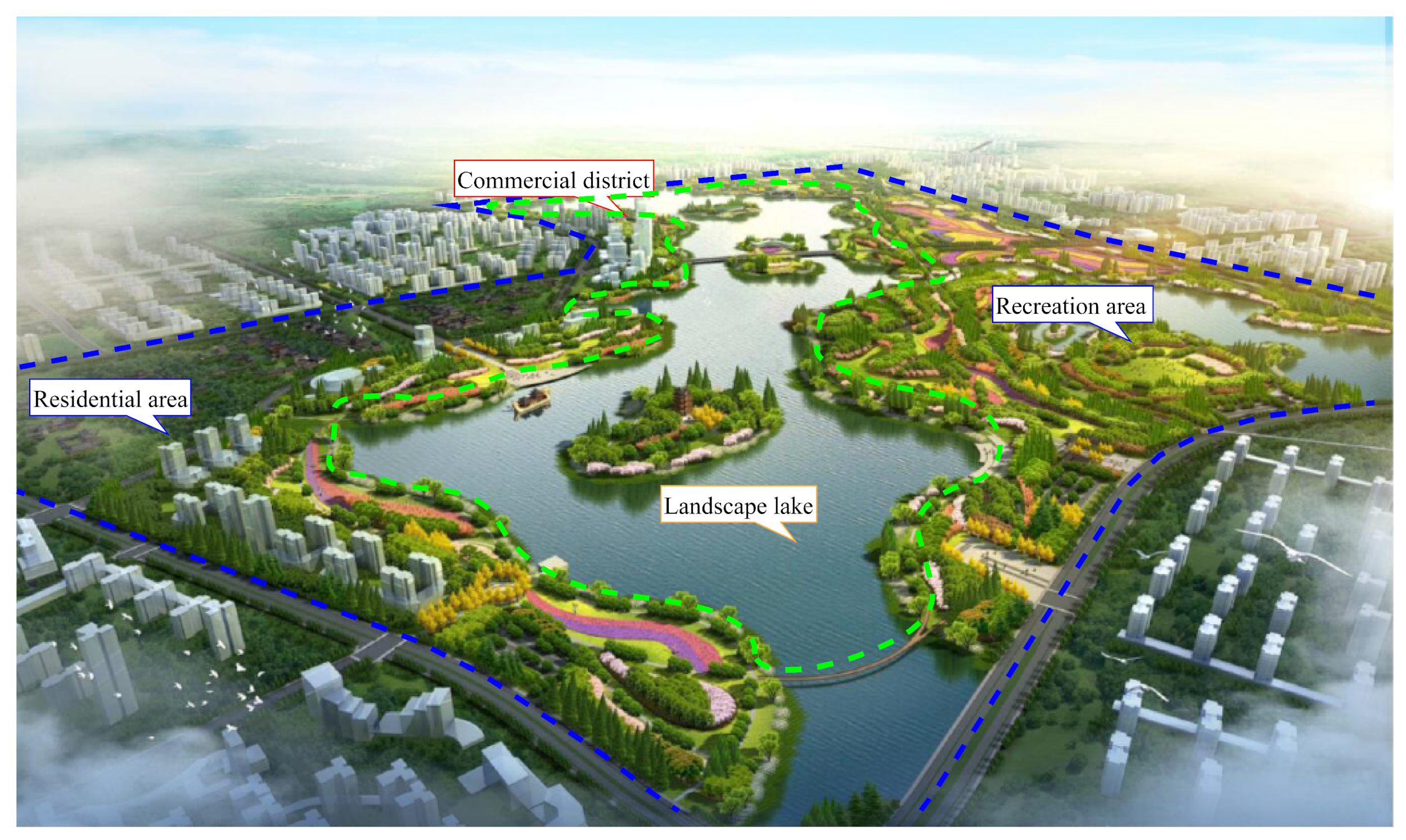 Sustainability 14 11397 g016