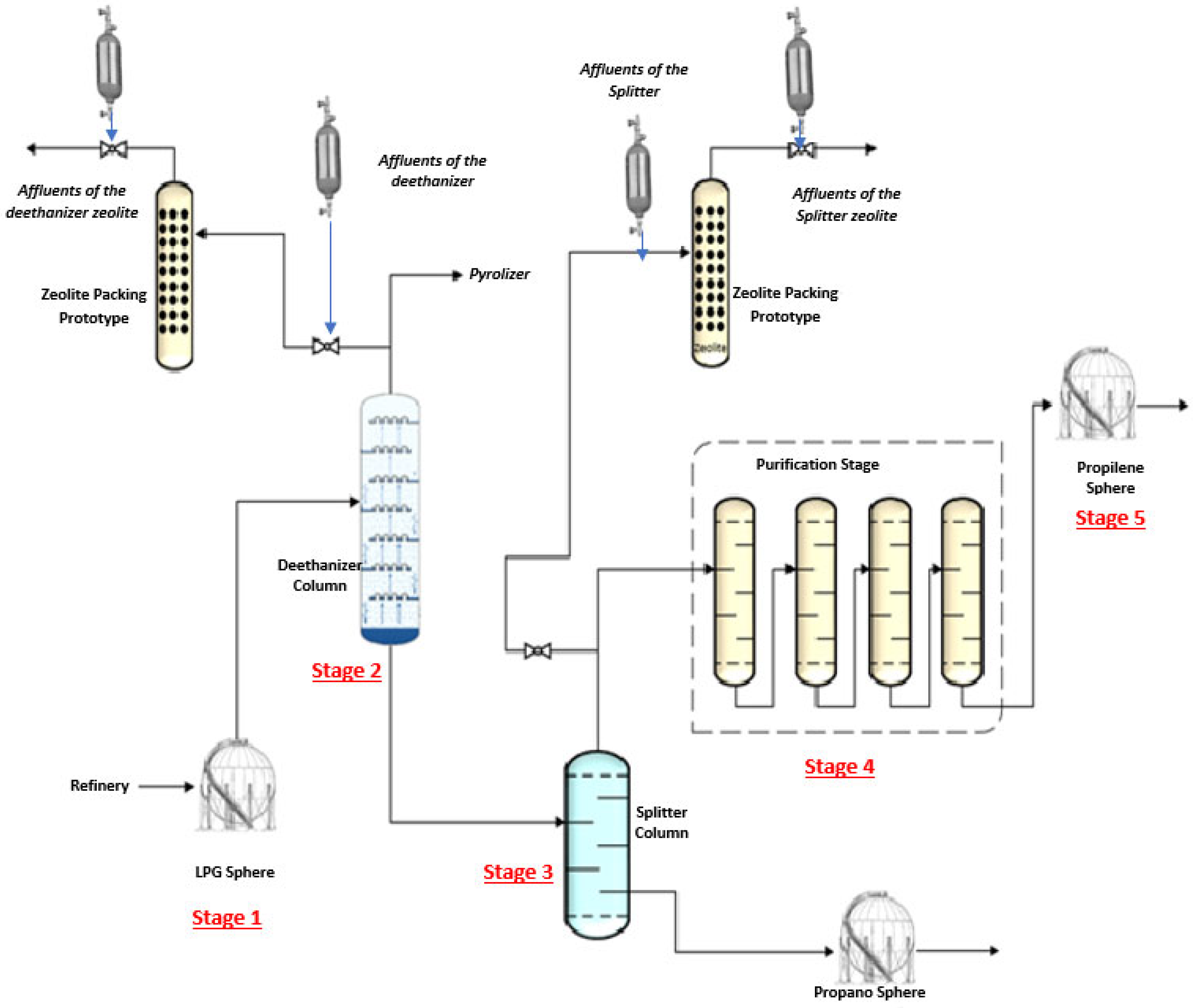 Sustainability 14 11402 g001 Sustainability 14 11402 g001