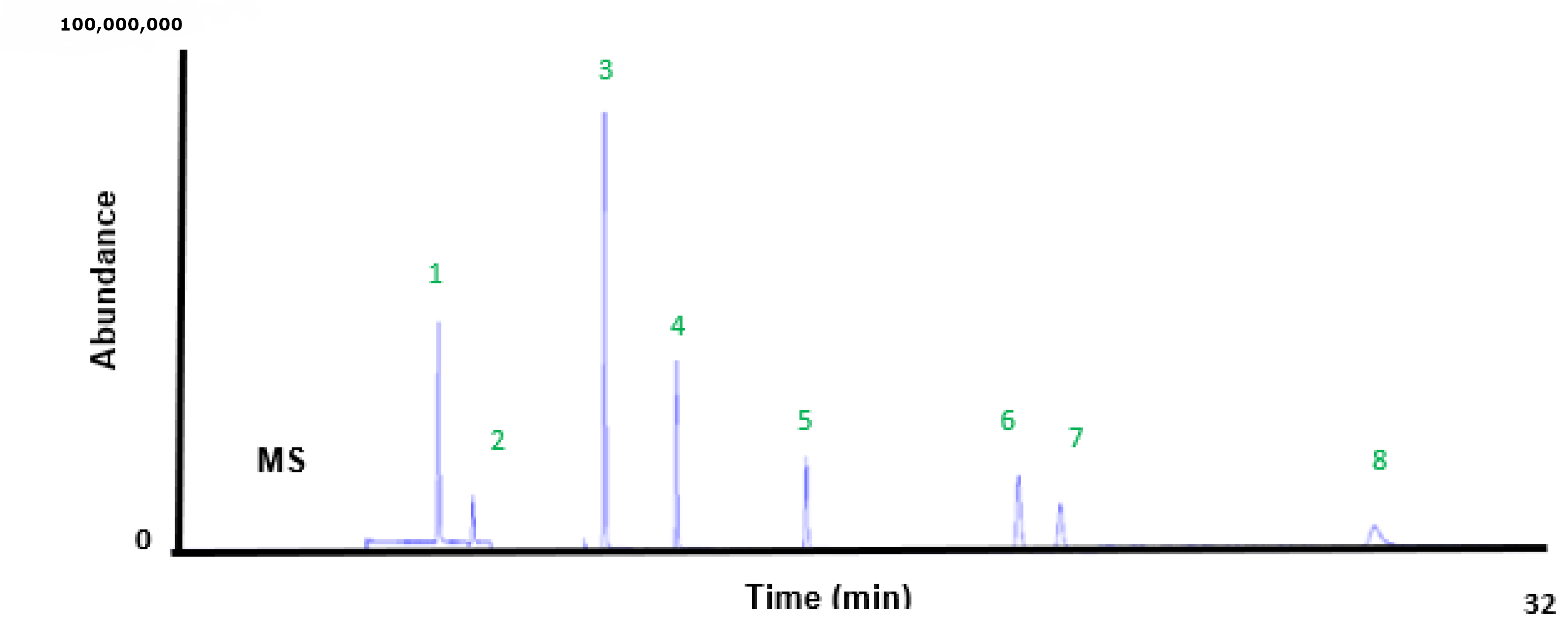 Sustainability 14 11402 g002 Sustainability 14 11402 g002