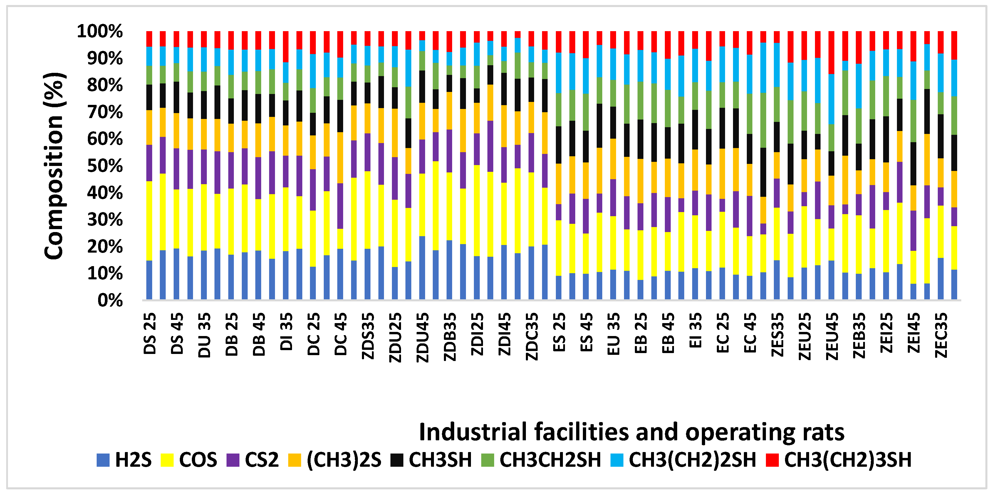 Sustainability 14 11402 g003 Sustainability 14 11402 g003