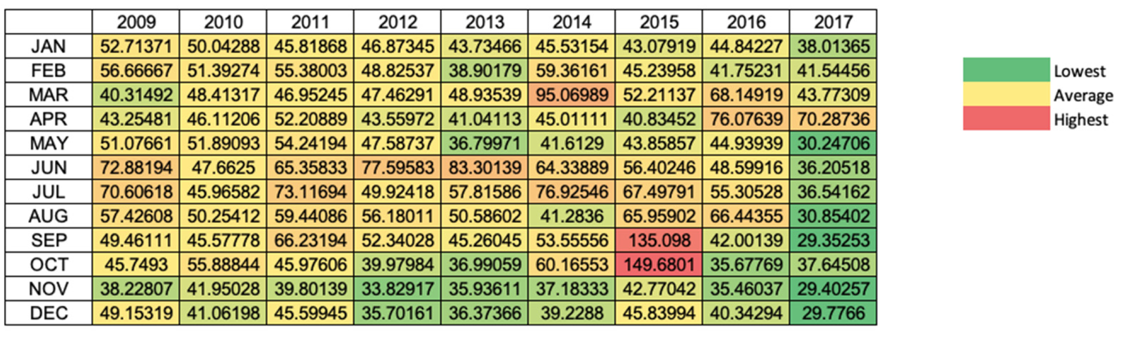 Sustainability 14 11403 g004 550