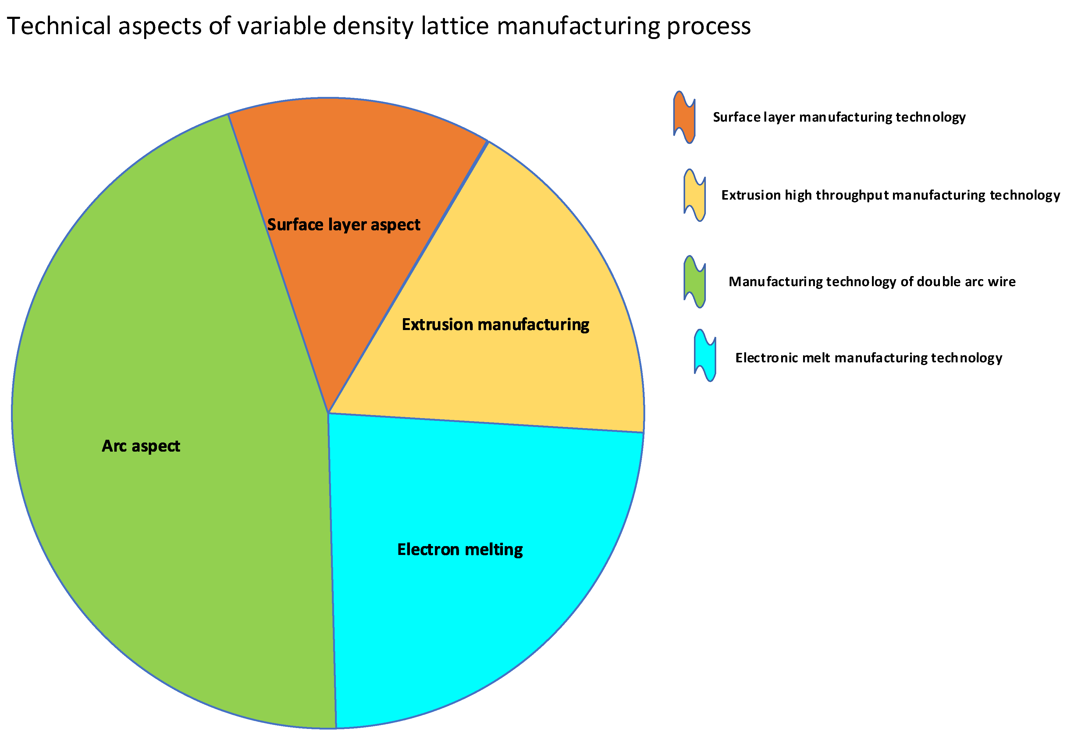 Sustainability 14 11404 g003 550