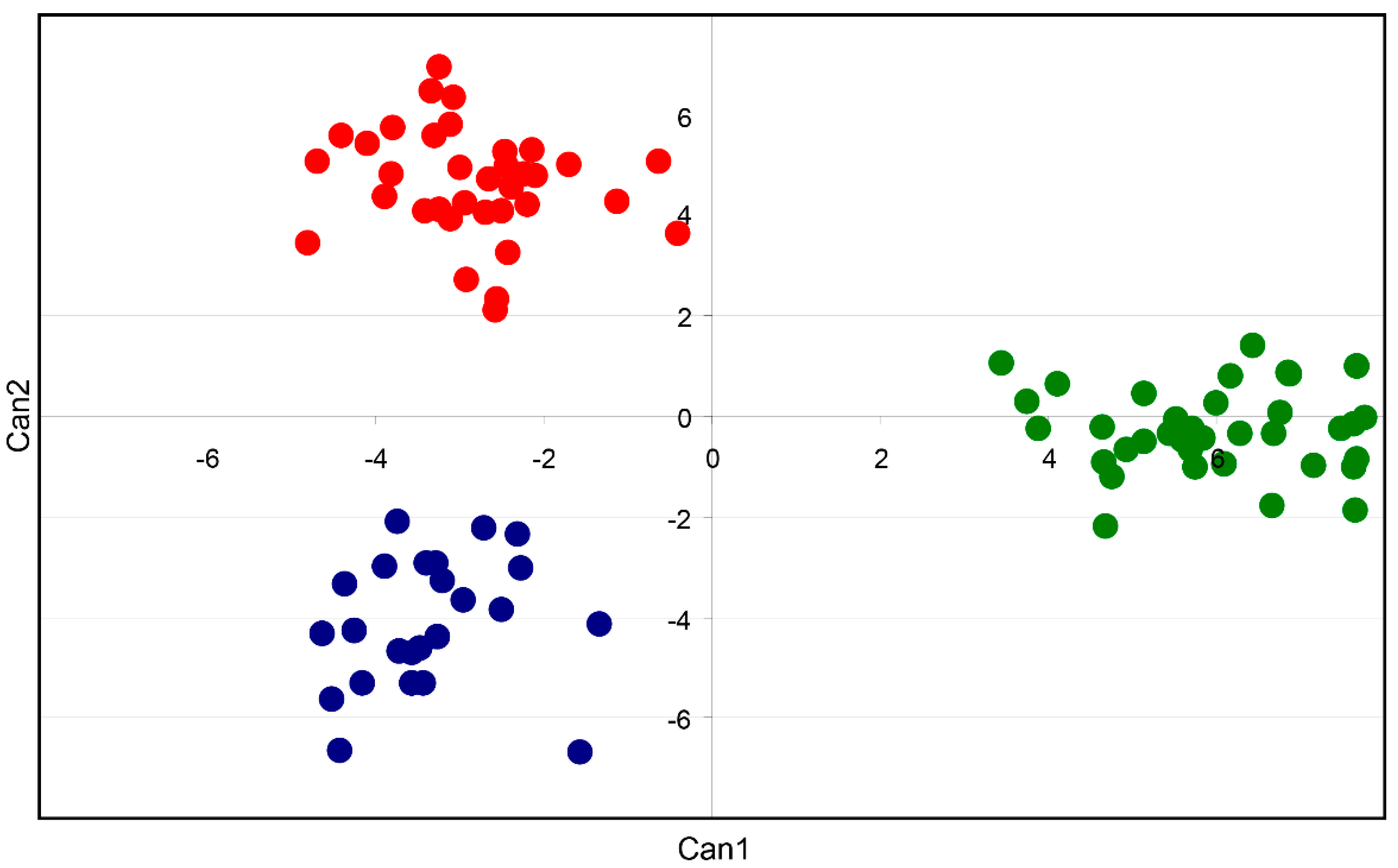 Sustainability 14 11405 g003