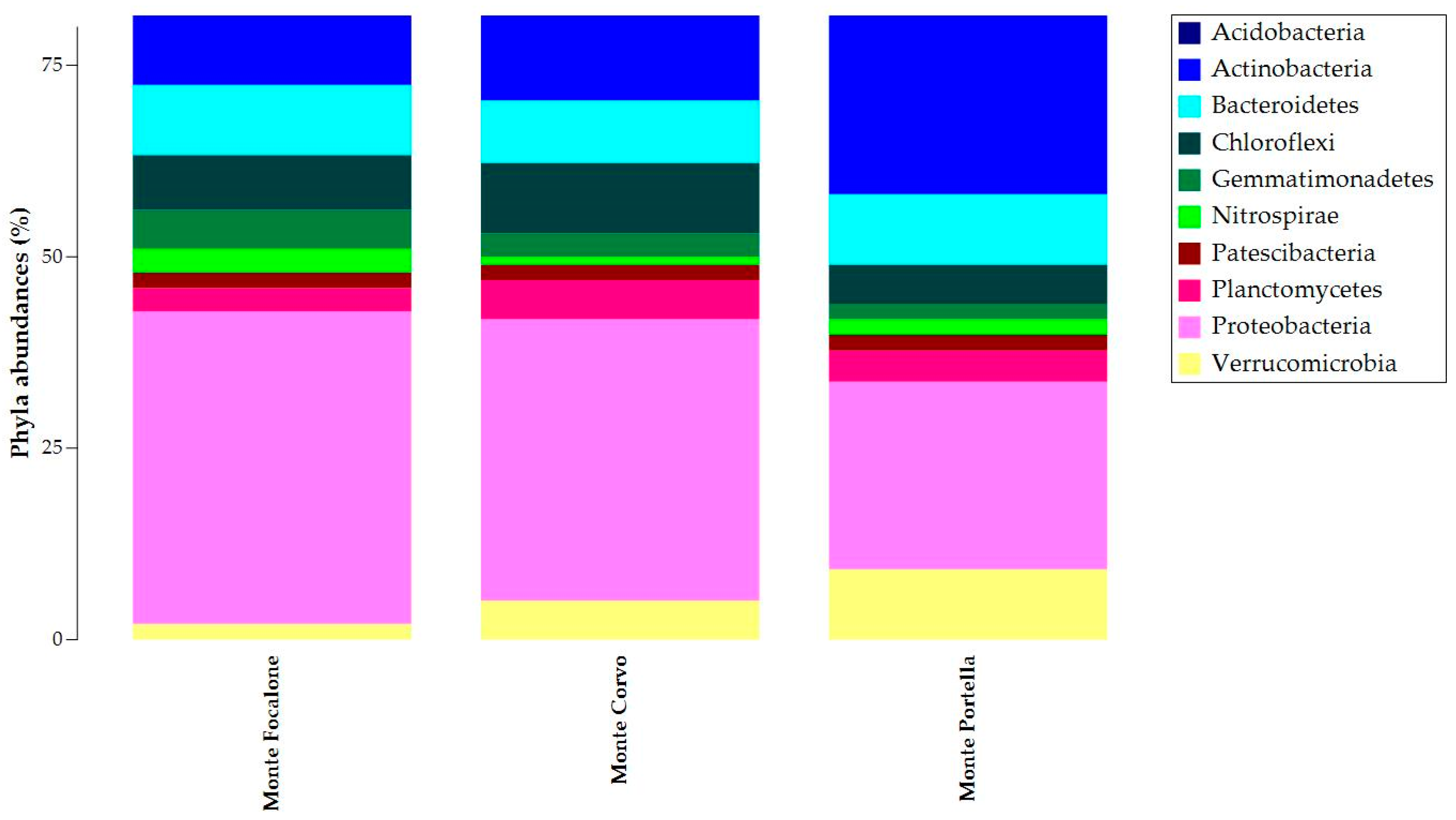 Sustainability 14 11405 g004