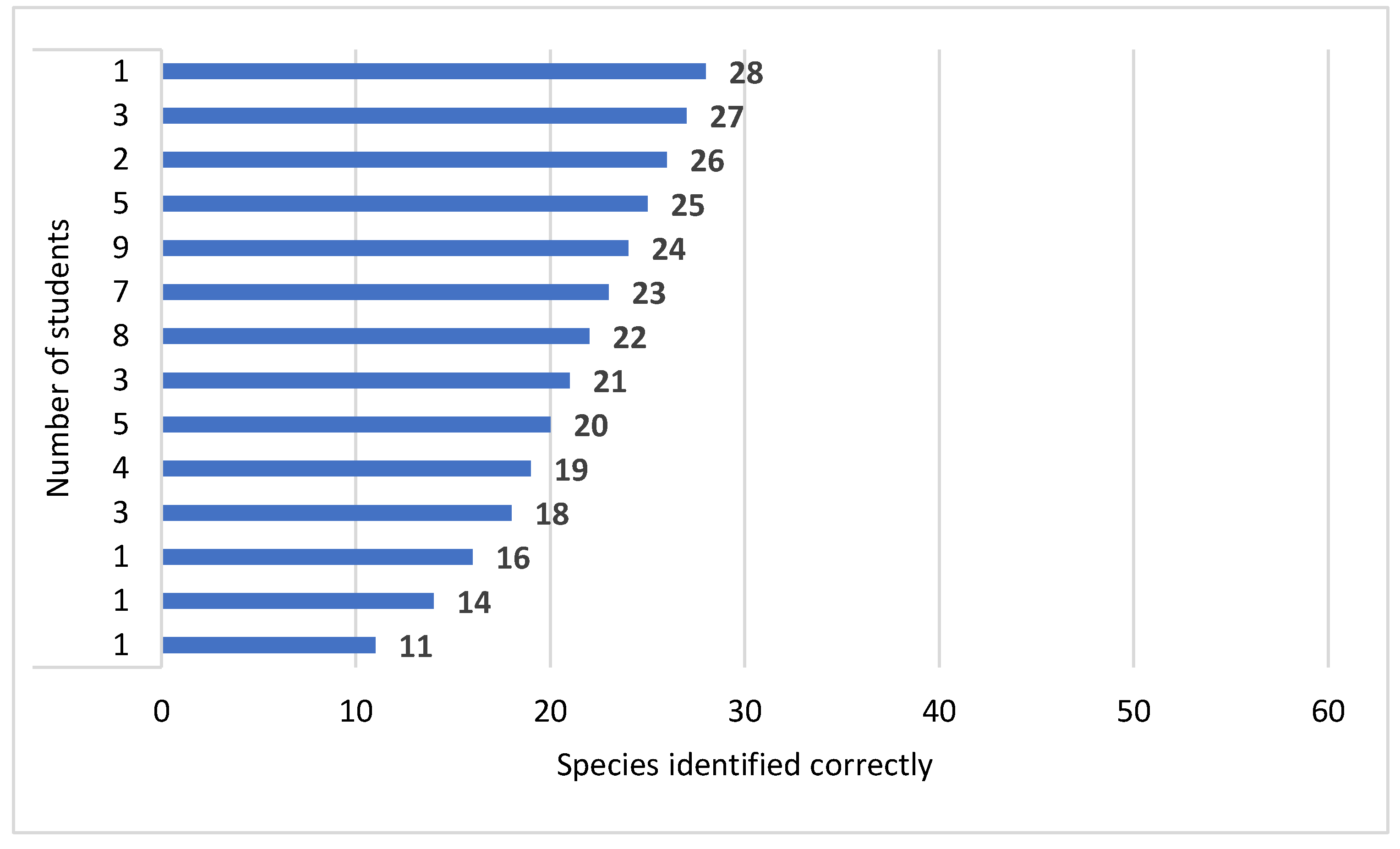 Sustainability 14 11406 g002