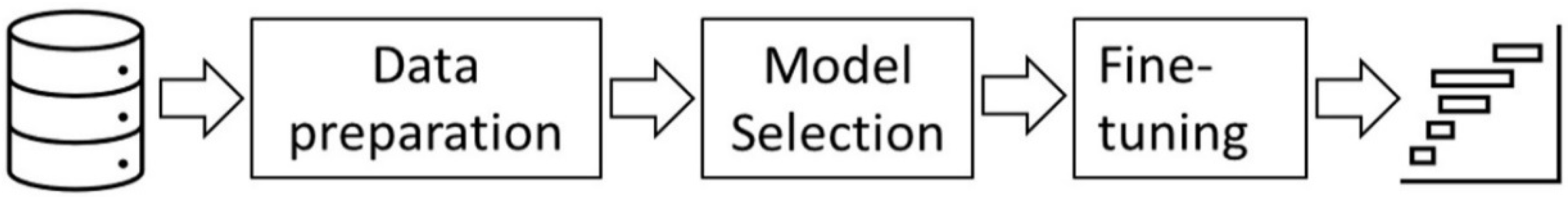 Sustainability 14 11420 g002 550