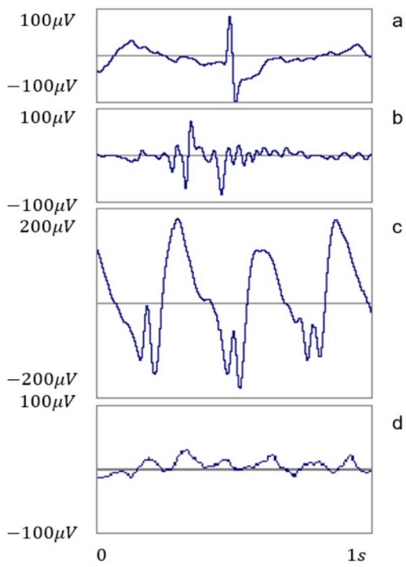 Sustainability 14 11420 g004 550