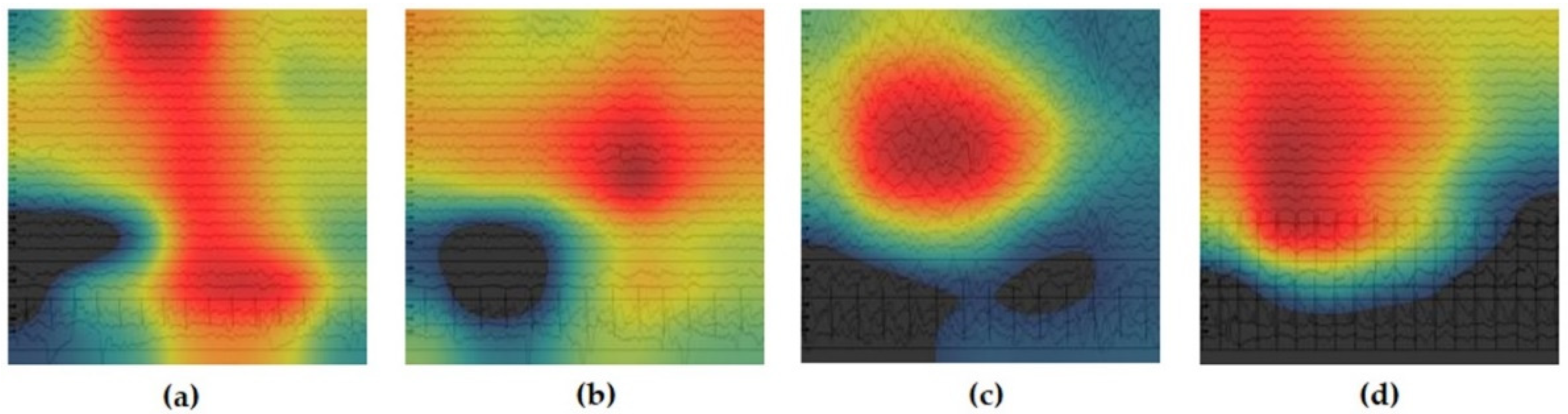 Sustainability 14 11420 g012 550