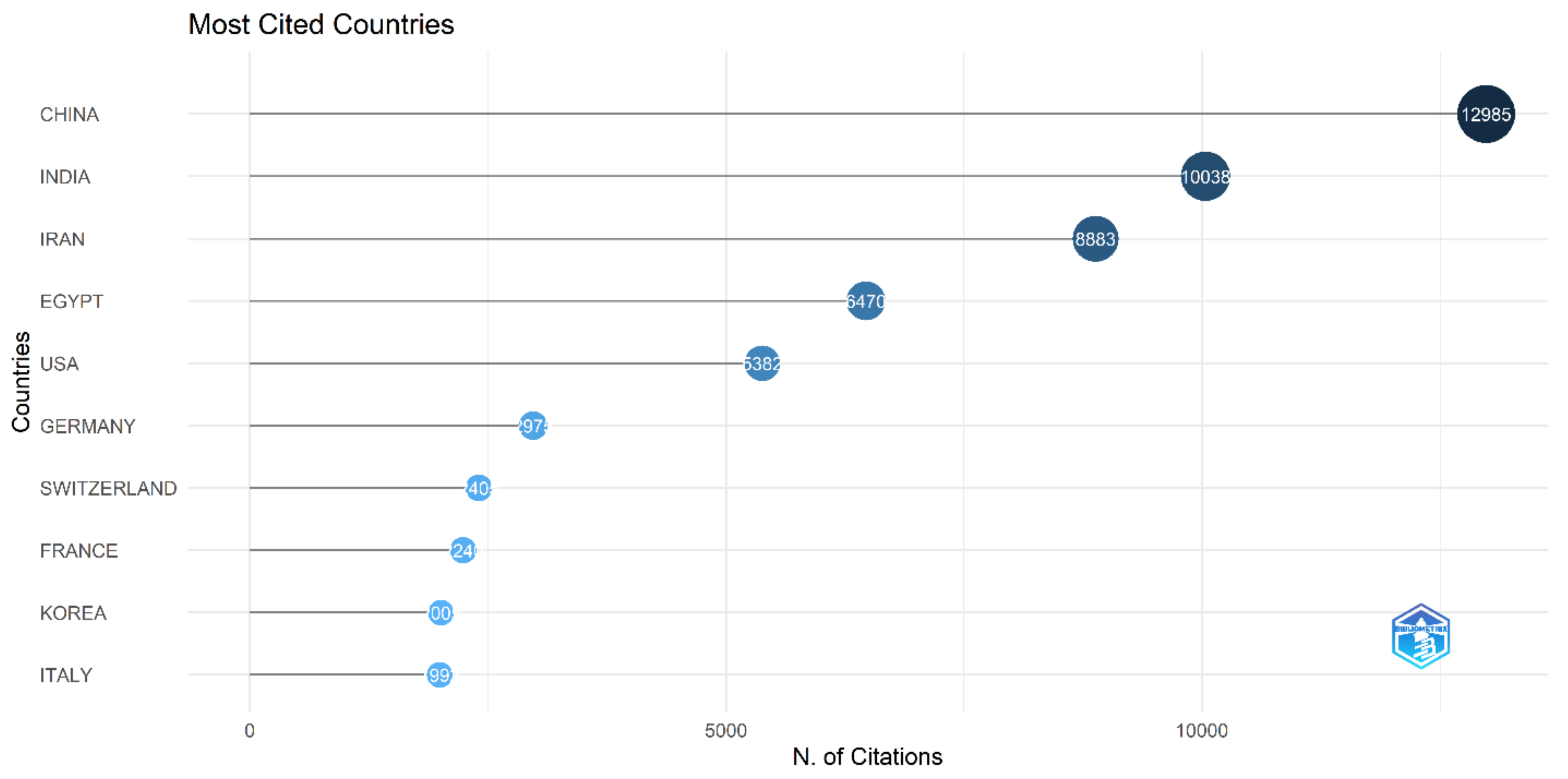 Sustainability 14 11424 g009