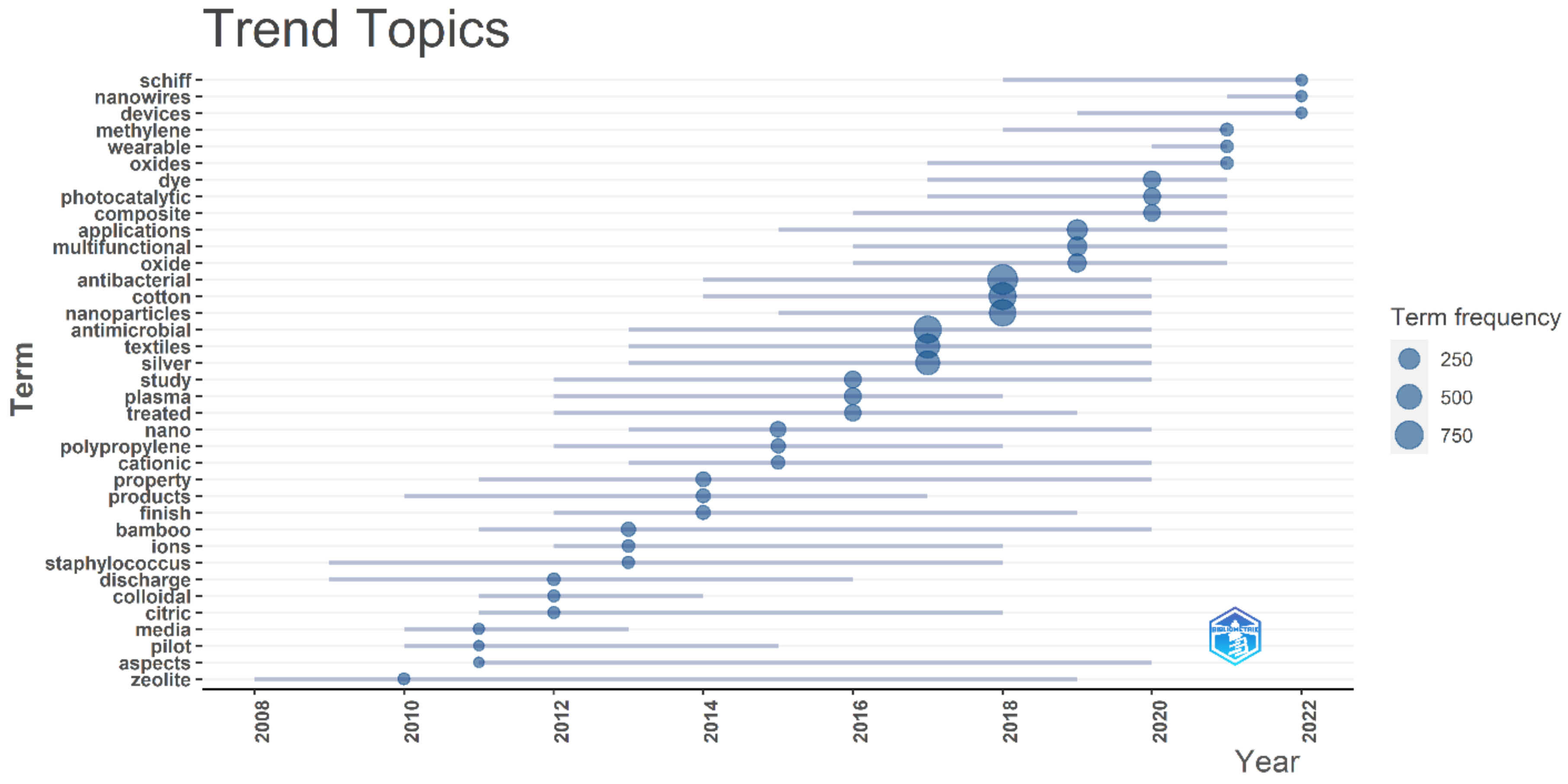 Sustainability 14 11424 g015