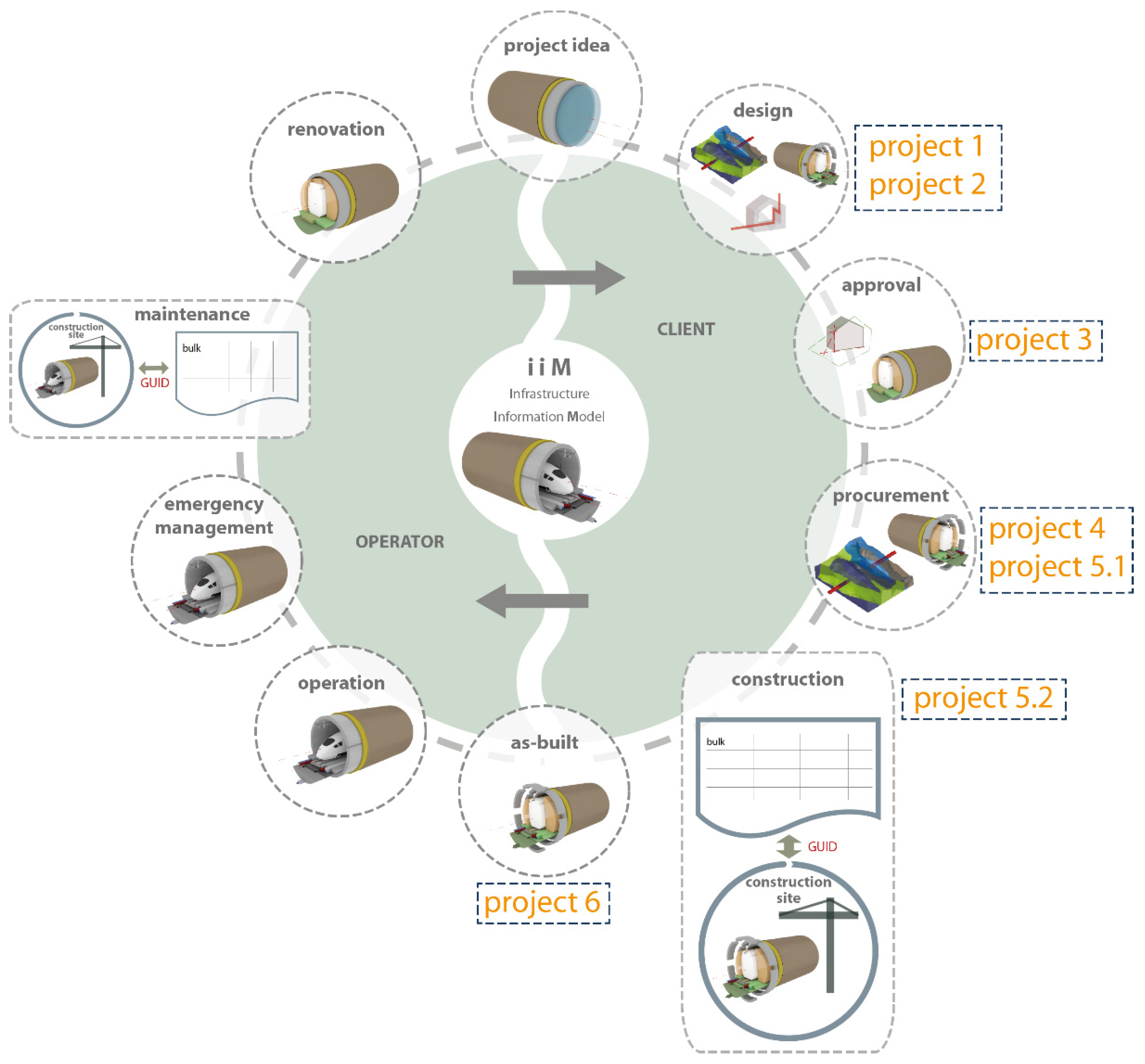 Sustainability 14 11433 g001 550