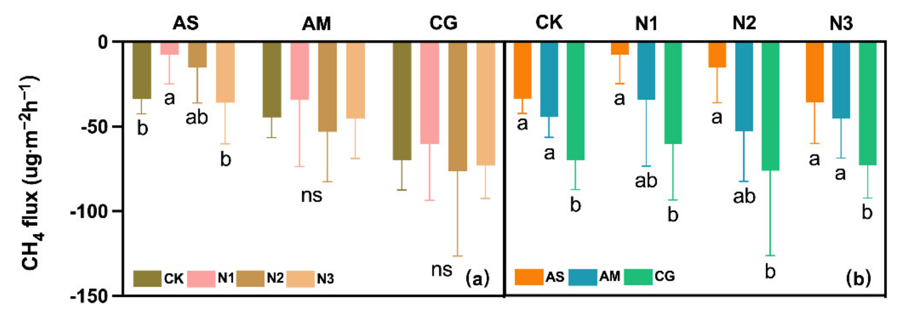 Sustainability 14 11434 g002 Sustainability 14 11434 g002