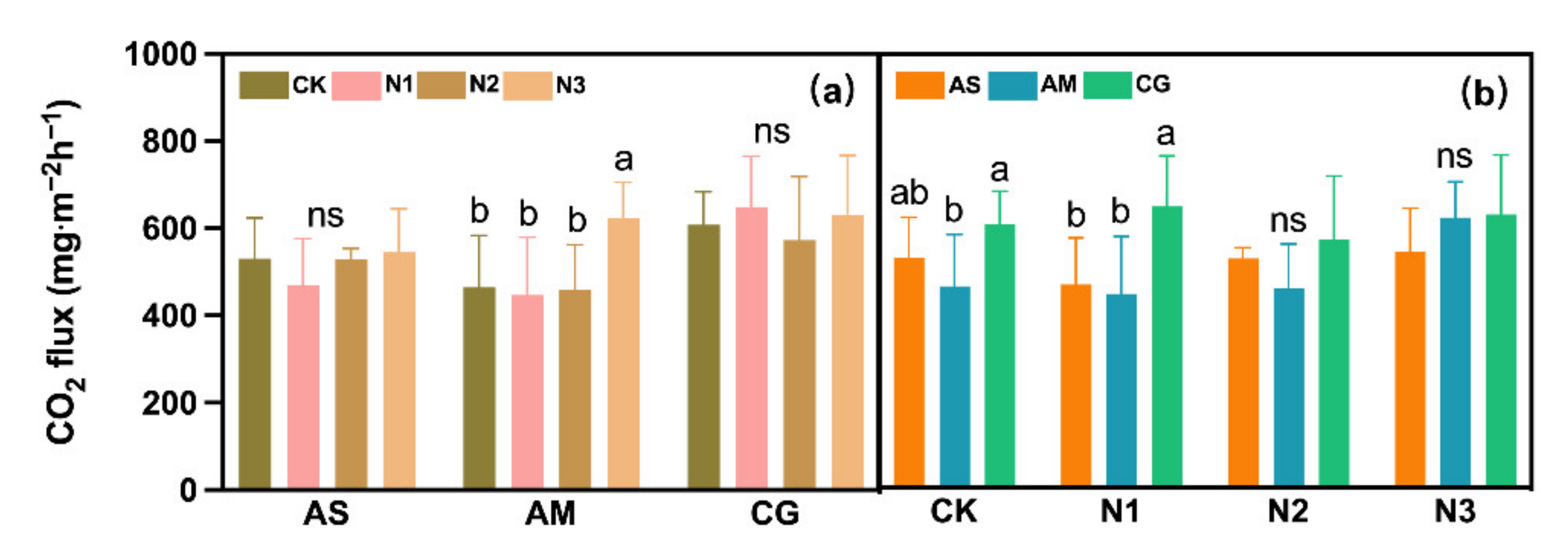Sustainability 14 11434 g003 Sustainability 14 11434 g003
