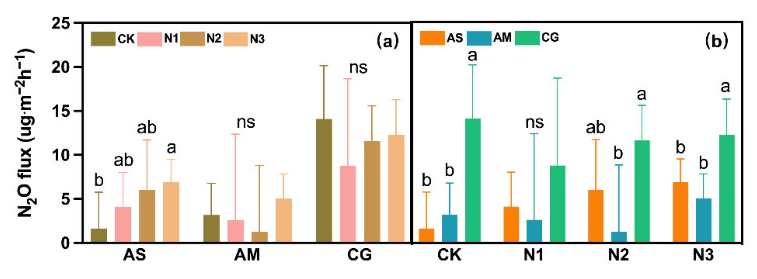 Sustainability 14 11434 g004 Sustainability 14 11434 g004
