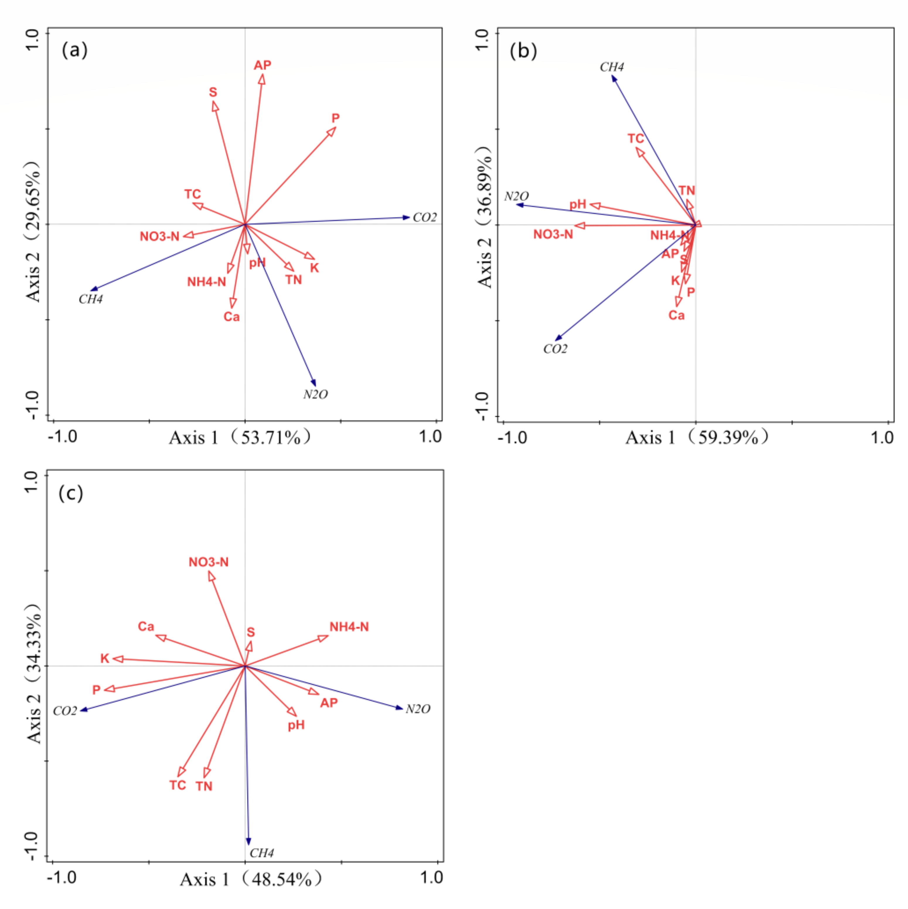 Sustainability 14 11434 g005 Sustainability 14 11434 g005