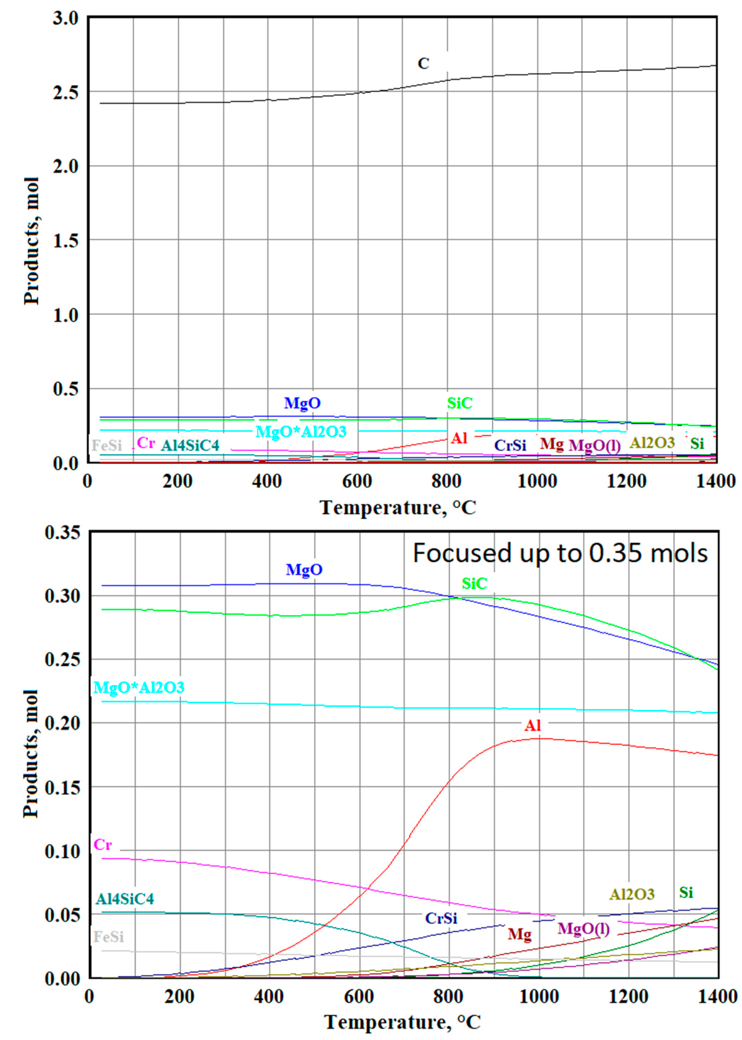 Sustainability 14 11439 g005
