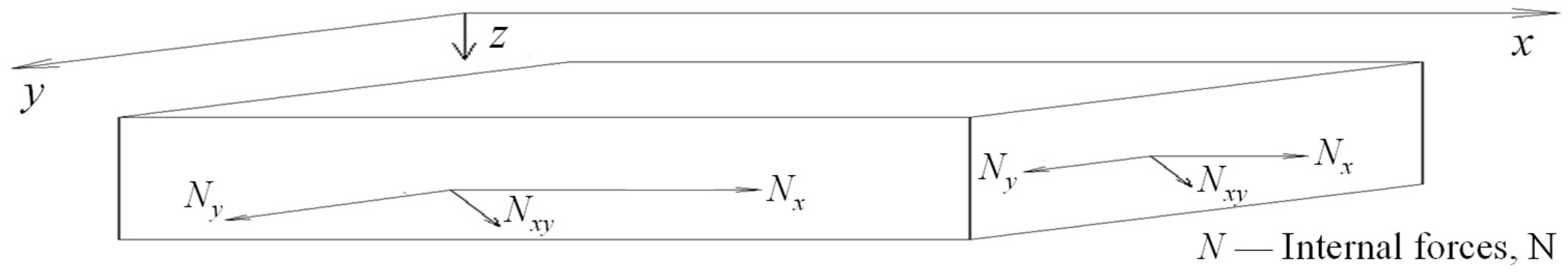 Sustainability 14 11441 g001