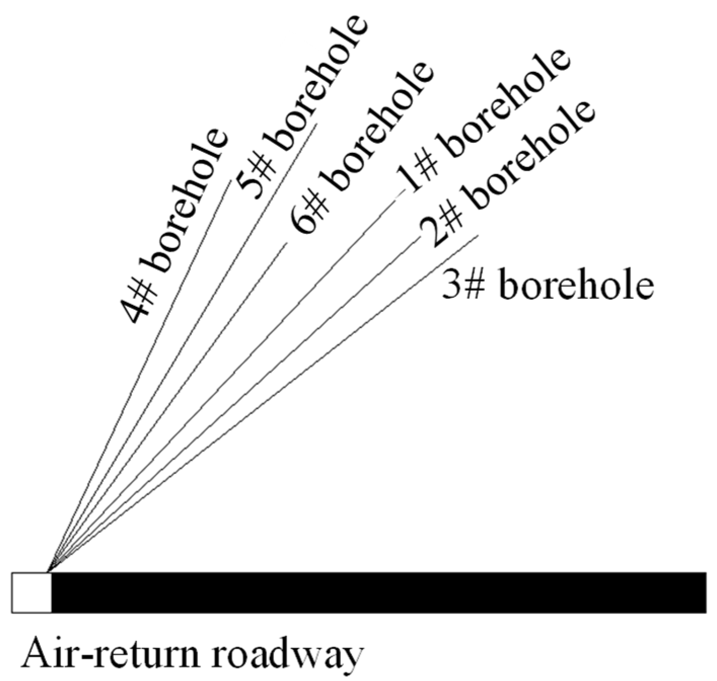 Sustainability 14 11441 g010