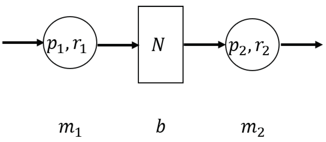Sustainability 14 11448 g001