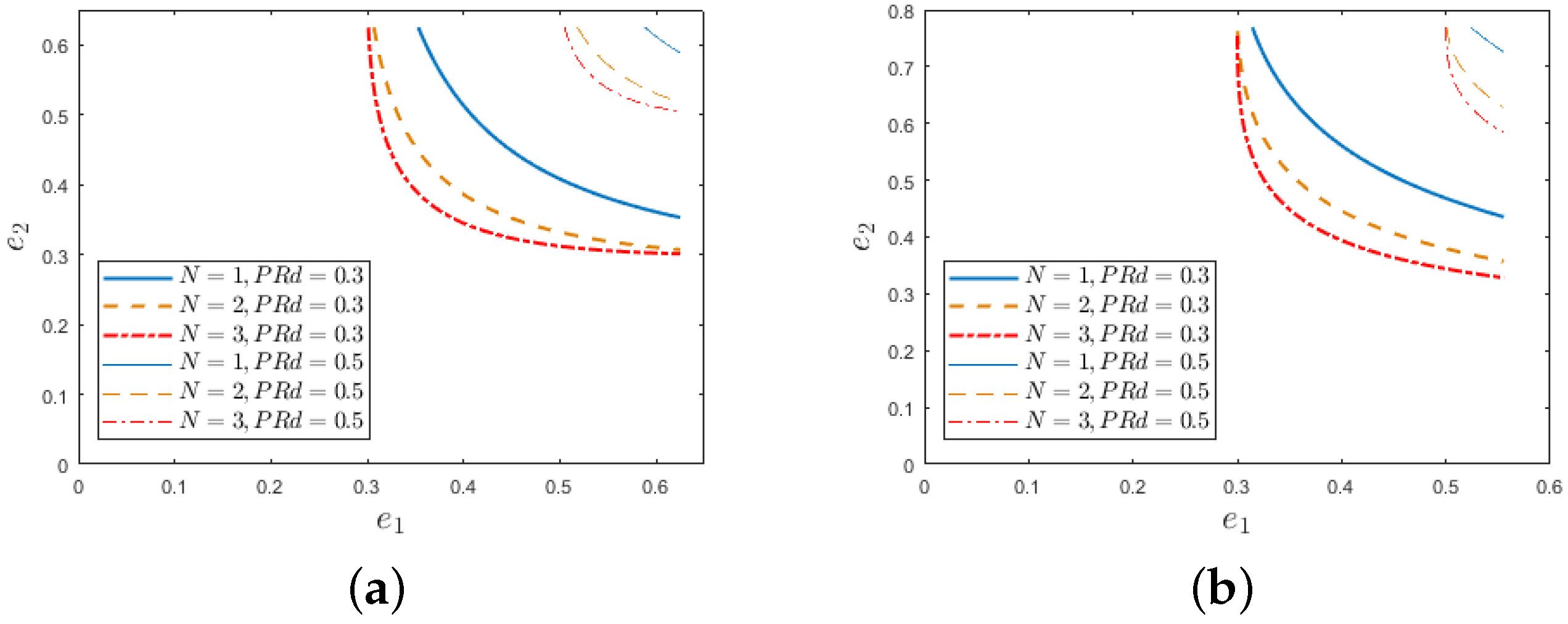 Sustainability 14 11448 g002