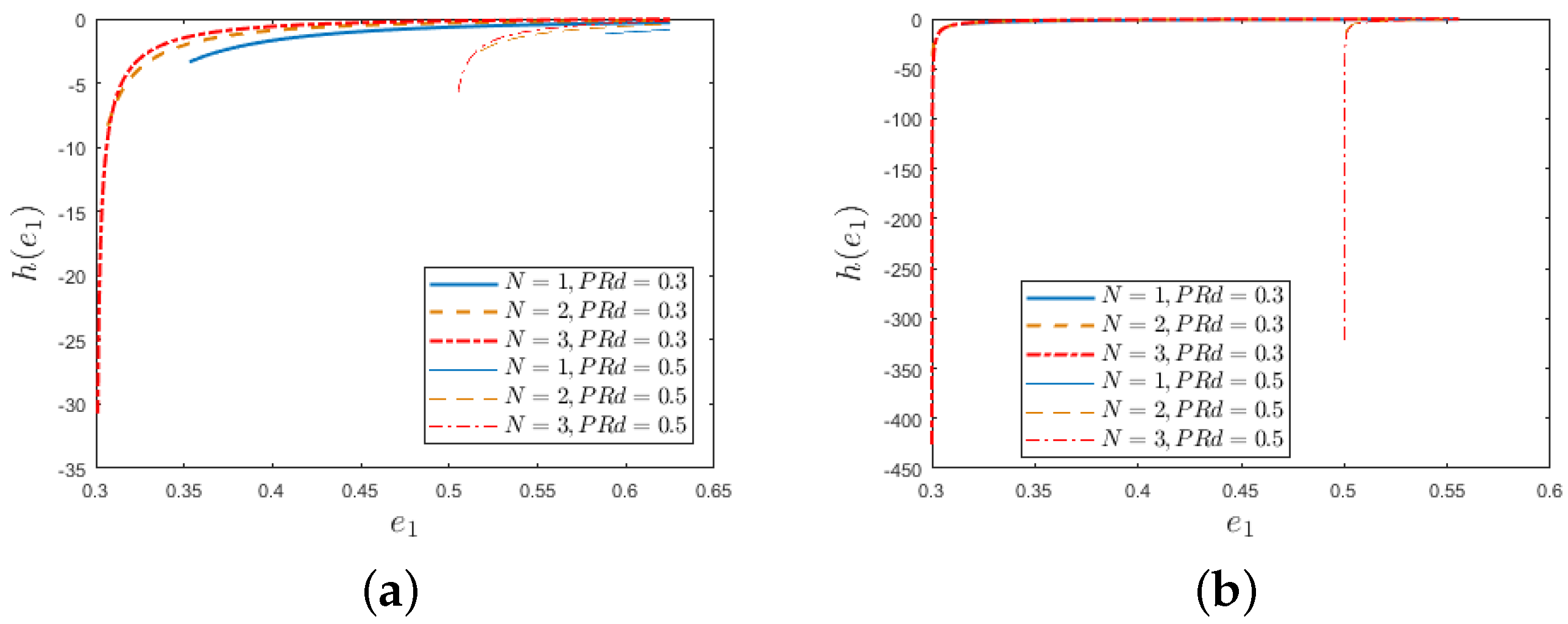 Sustainability 14 11448 g003
